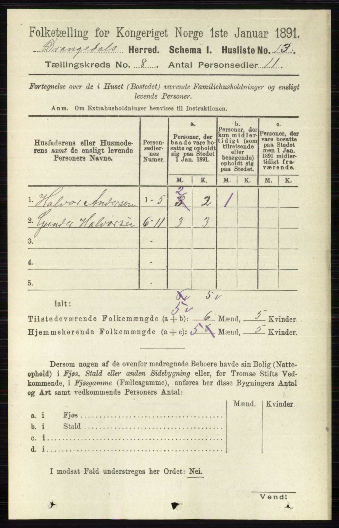 RA, 1891 census for 0817 Drangedal, 1891, p. 2588