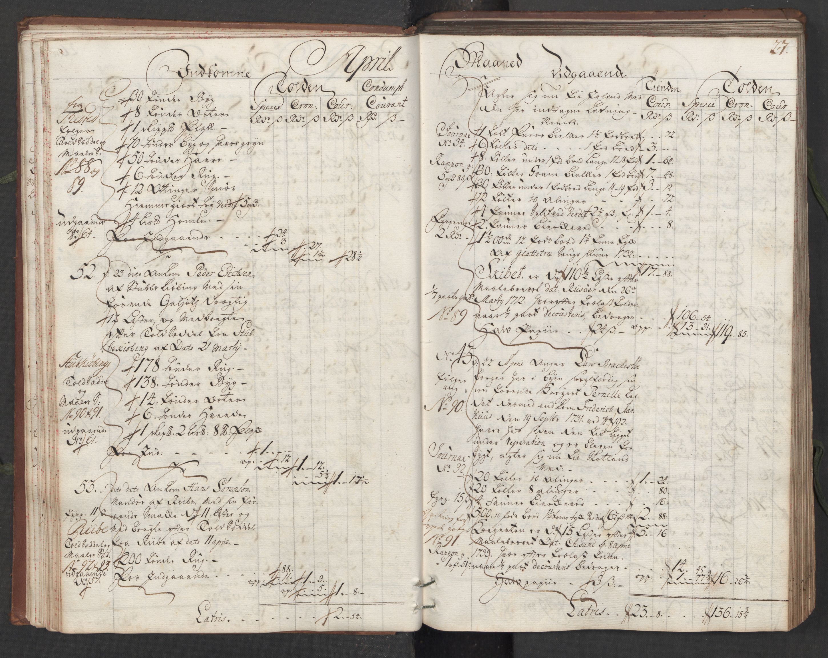 Generaltollkammeret, tollregnskaper, AV/RA-EA-5490/R16/L0013/0001: Tollregnskaper Kristiansand / Hovedtollbok, 1733, p. 26b-27a