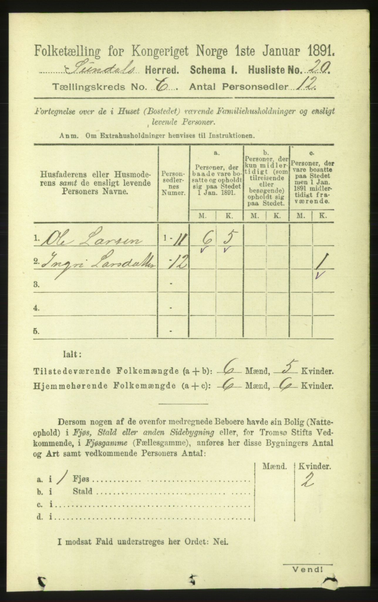 RA, 1891 census for 1563 Sunndal, 1891, p. 1570