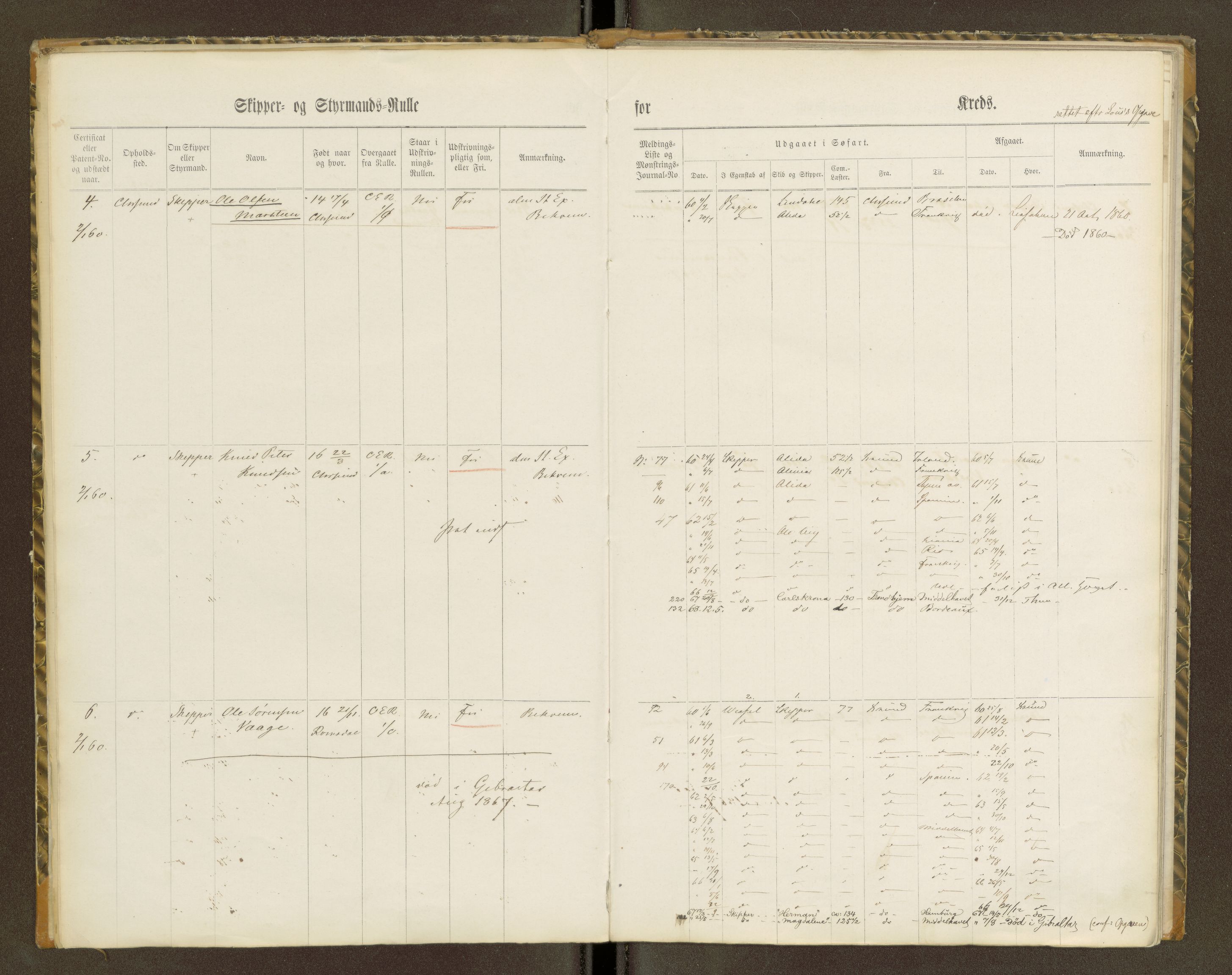Sjøinnrulleringen - Trondhjemske distrikt, AV/SAT-A-5121/01/L0100/0001: -- / Skipper og styrmannsruller for Ålesund, Molde, Levanger og Namsos kretser, 1860-1868