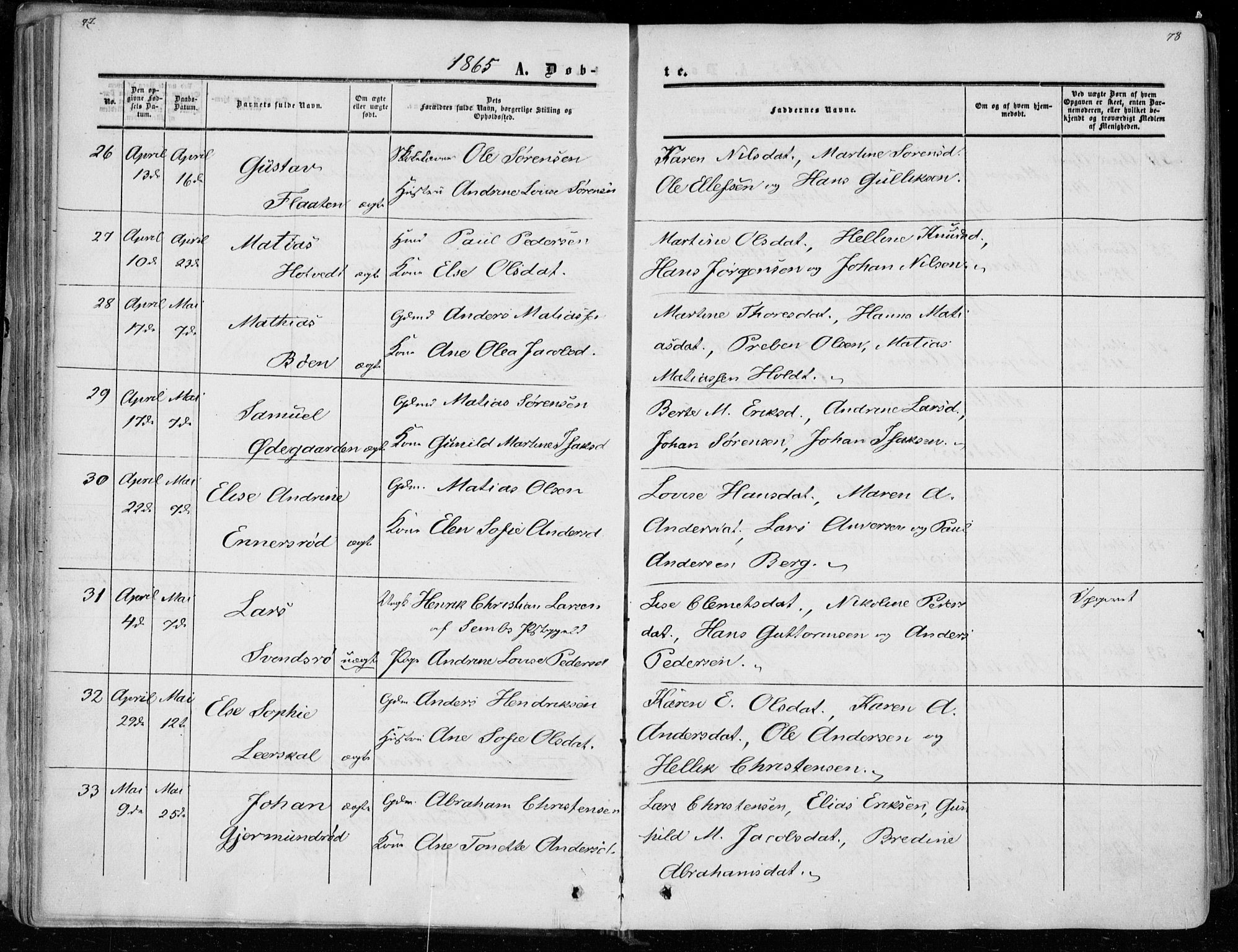 Andebu kirkebøker, AV/SAKO-A-336/F/Fa/L0005: Parish register (official) no. 5, 1857-1870, p. 77-78