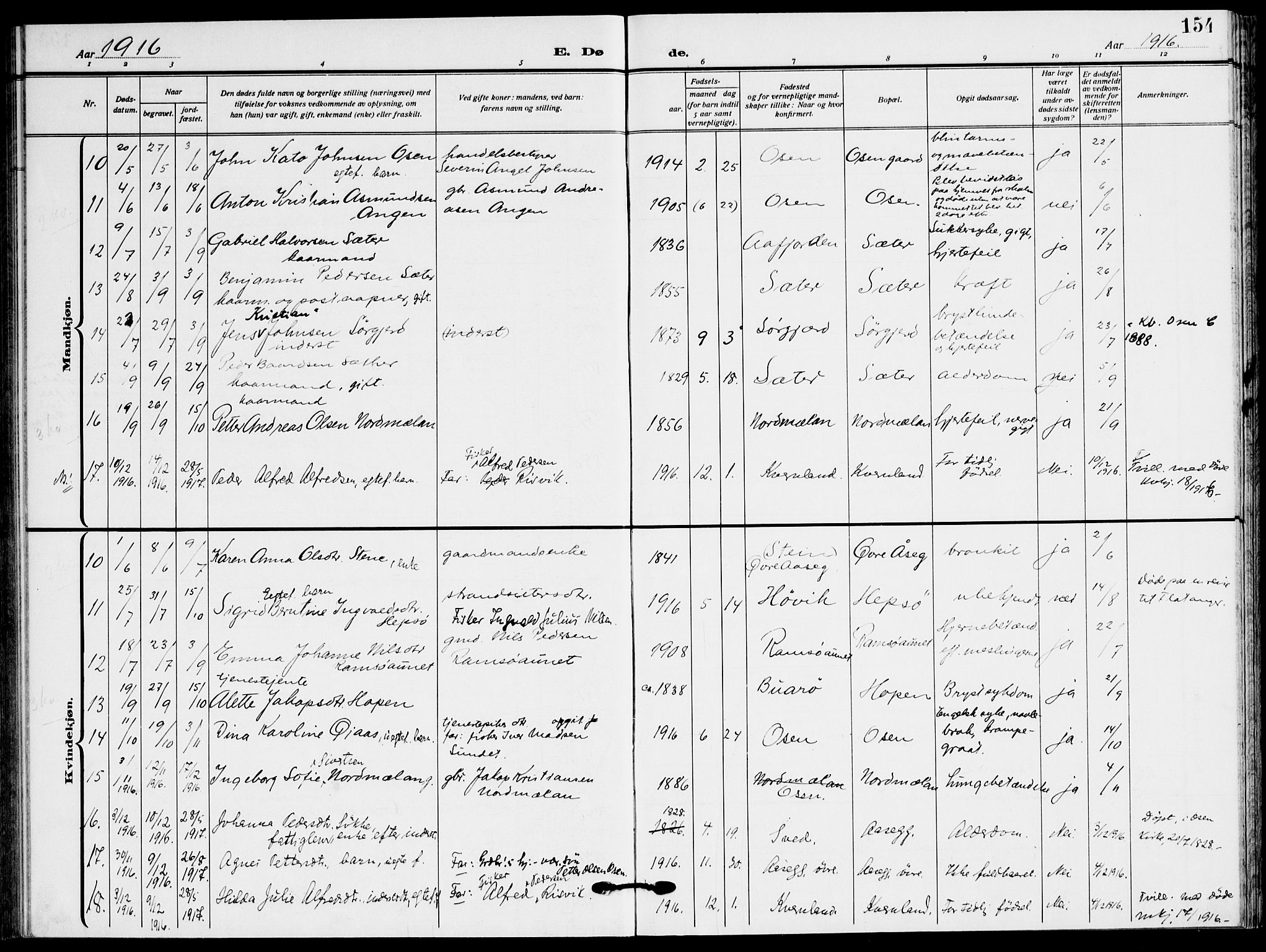 Ministerialprotokoller, klokkerbøker og fødselsregistre - Sør-Trøndelag, SAT/A-1456/658/L0724: Parish register (official) no. 658A03, 1912-1924, p. 154