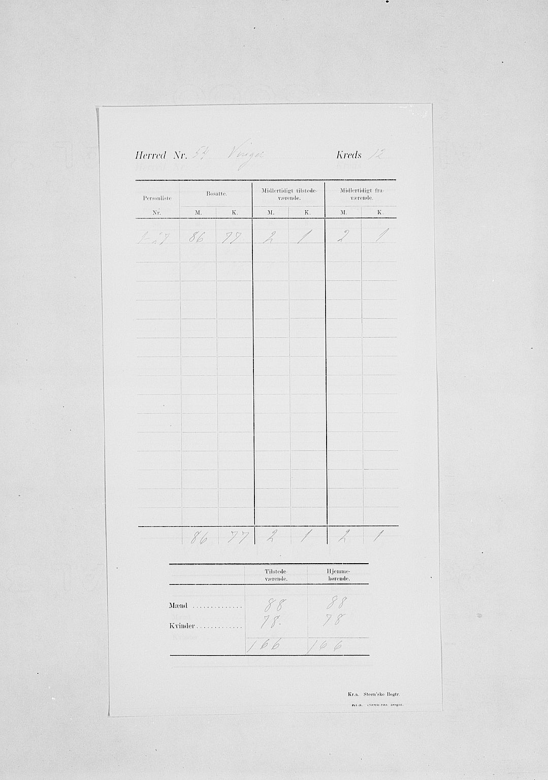 SAH, 1900 census for Vinger, 1900, p. 18