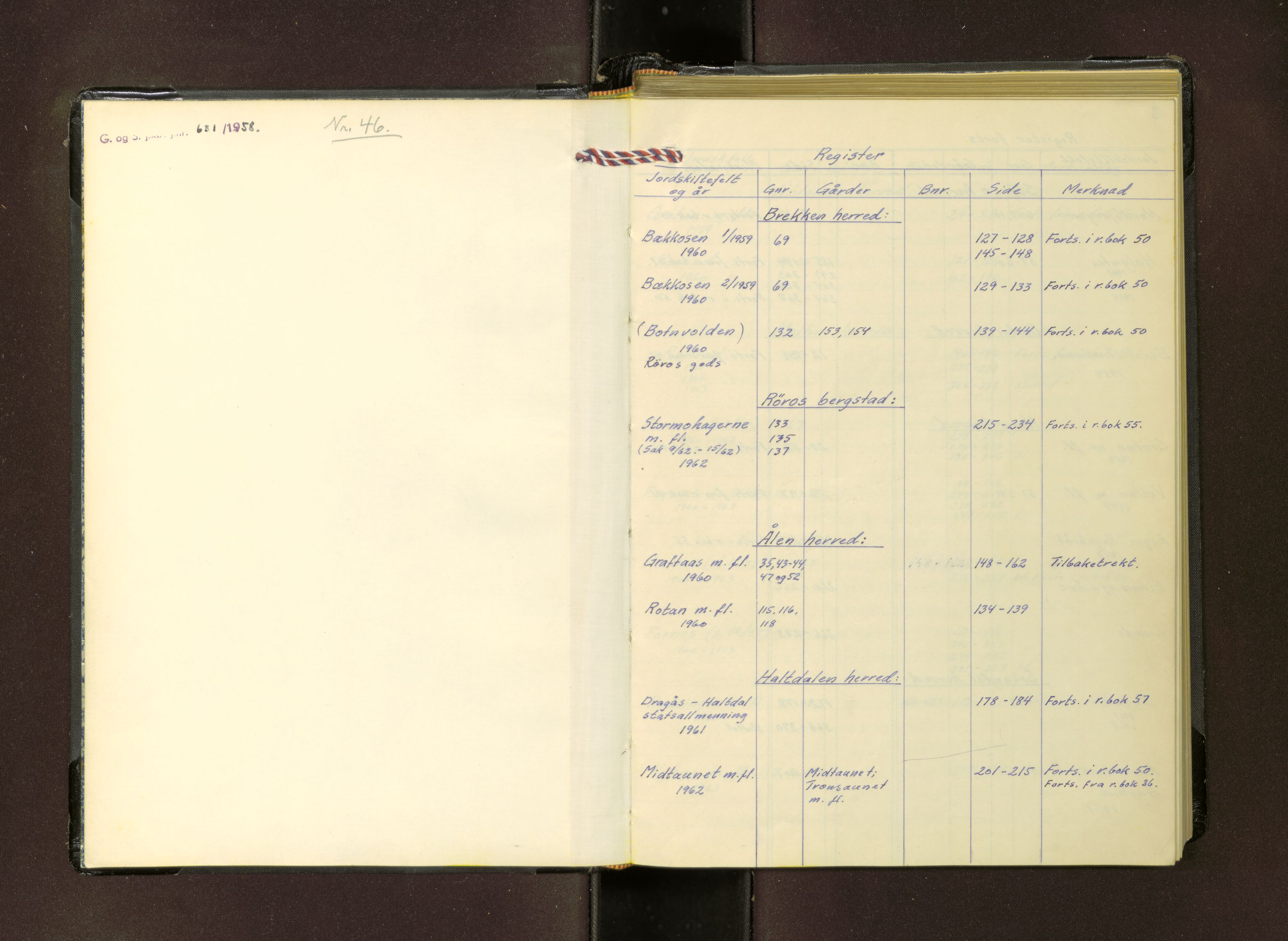 Sør-Trøndelag jordskifterett, AV/SAT-A-4522/1/F/L0172: Jordskifterettsbok 46, Gauldal domssokn, 1959-1966