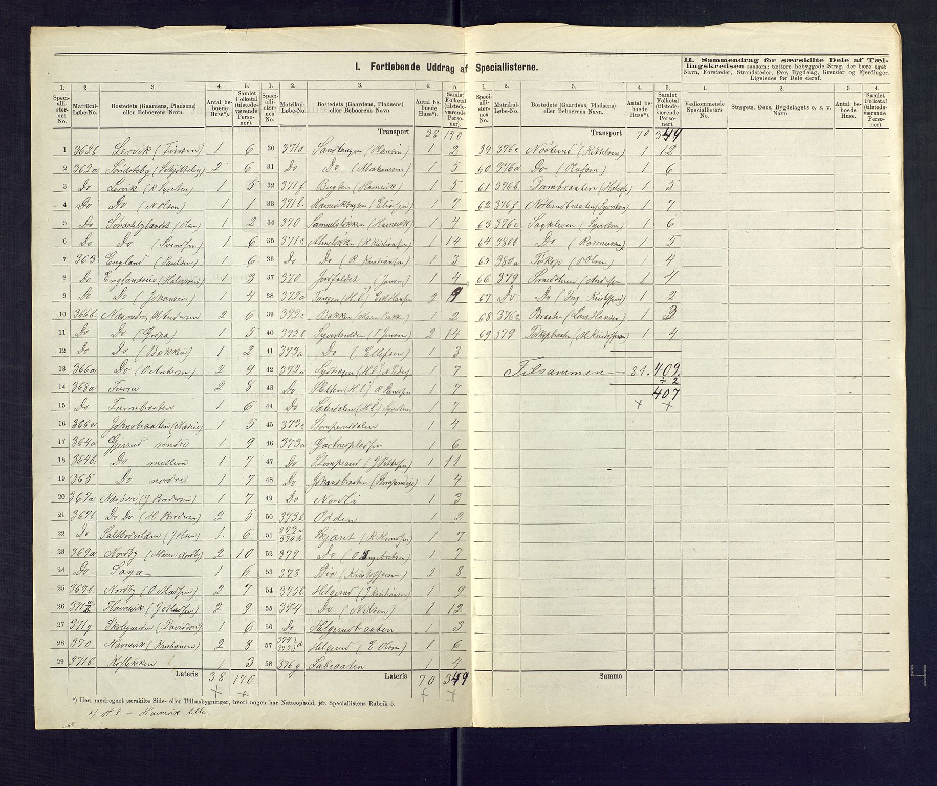 SAKO, 1875 census for 0711L Strømm/Strømm, 1875, p. 3