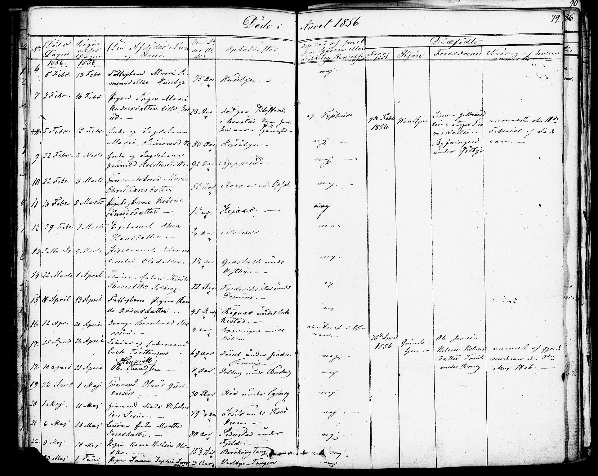 Enebakk prestekontor Kirkebøker, AV/SAO-A-10171c/F/Fa/L0013: Parish register (official) no. I 13, 1832-1882, p. 79