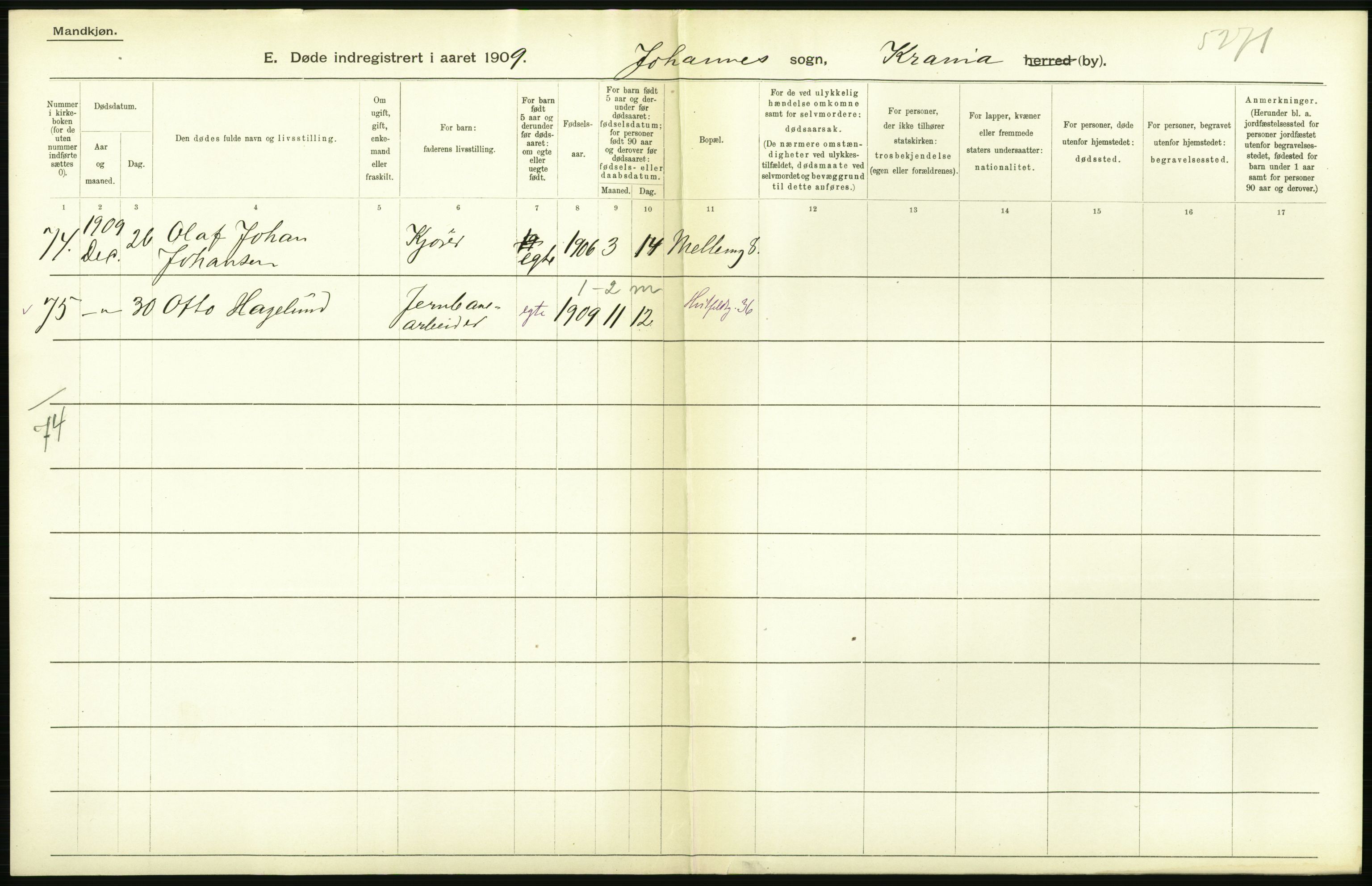 Statistisk sentralbyrå, Sosiodemografiske emner, Befolkning, AV/RA-S-2228/D/Df/Dfa/Dfag/L0010: Kristiania: Døde, dødfødte., 1909, p. 68