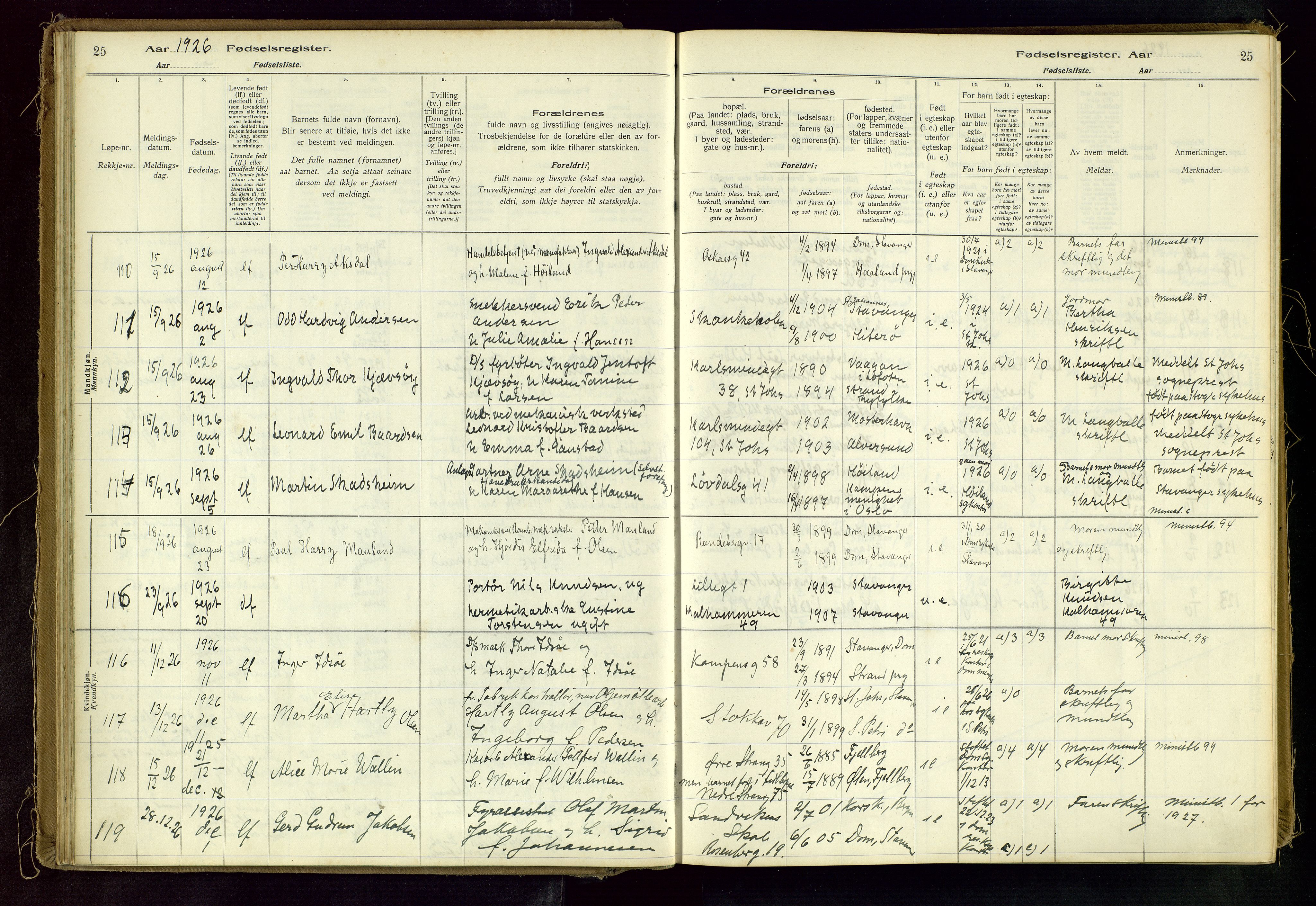 Domkirken sokneprestkontor, AV/SAST-A-101812/002/A/L0001: Birth register no. 1, 1925-1932, p. 25