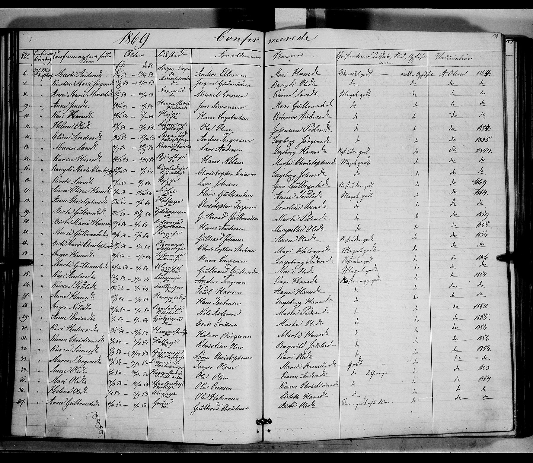 Jevnaker prestekontor, AV/SAH-PREST-116/H/Ha/Haa/L0007: Parish register (official) no. 7, 1858-1876, p. 139