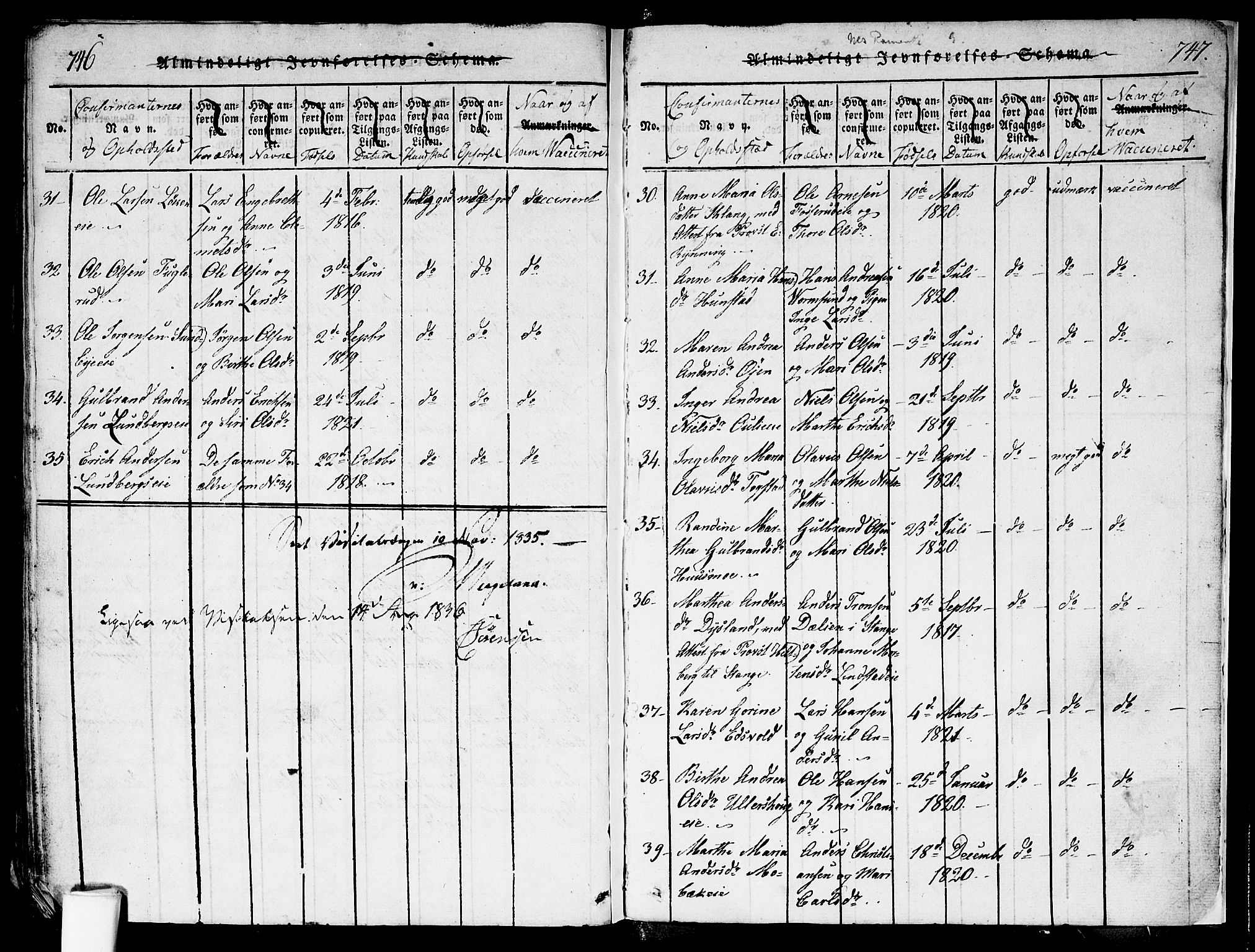 Nes prestekontor Kirkebøker, AV/SAO-A-10410/F/Fa/L0005: Parish register (official) no. I 5, 1815-1835, p. 746-747
