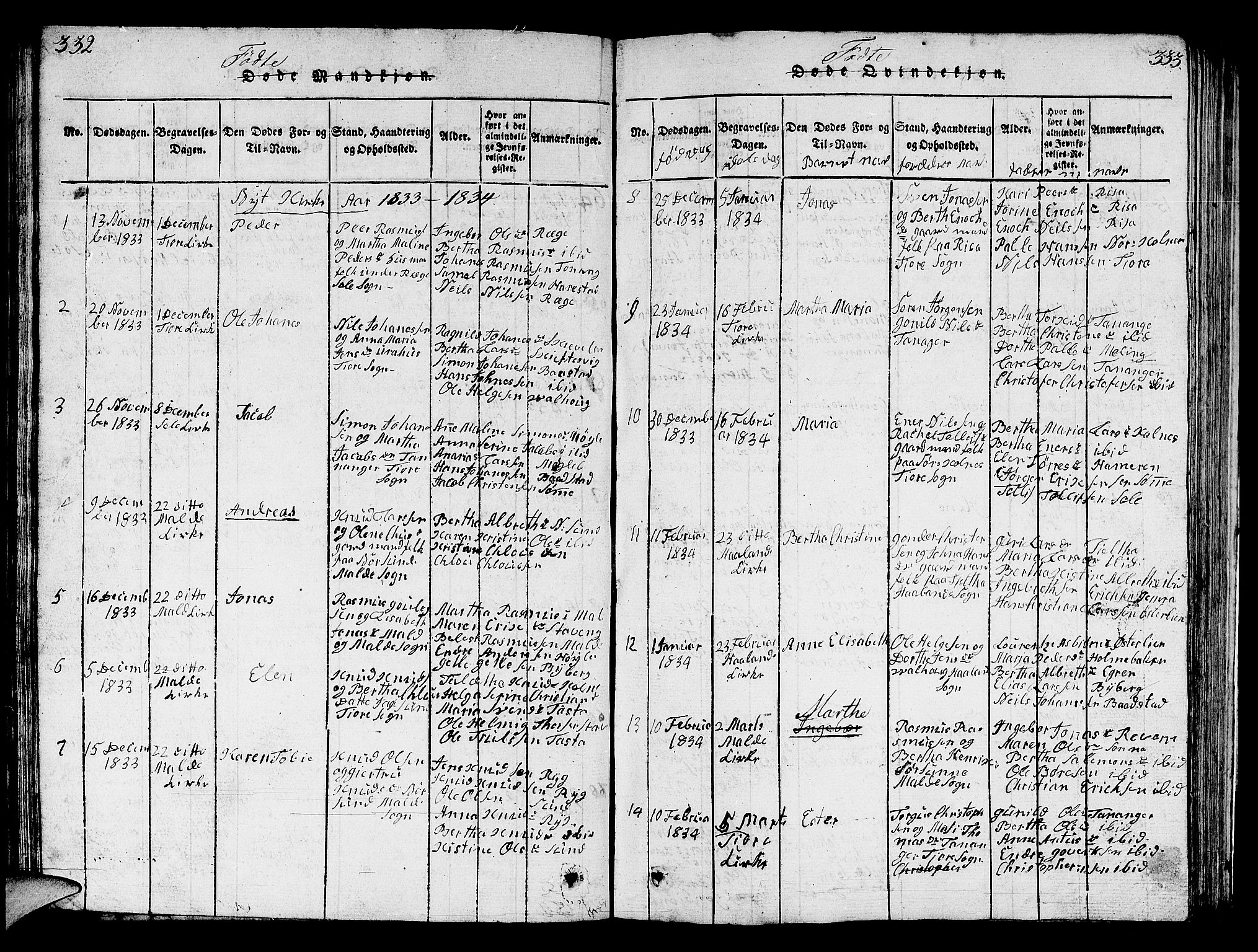 Håland sokneprestkontor, SAST/A-101802/001/30BB/L0001: Parish register (copy) no. B 1, 1815-1845, p. 332-333
