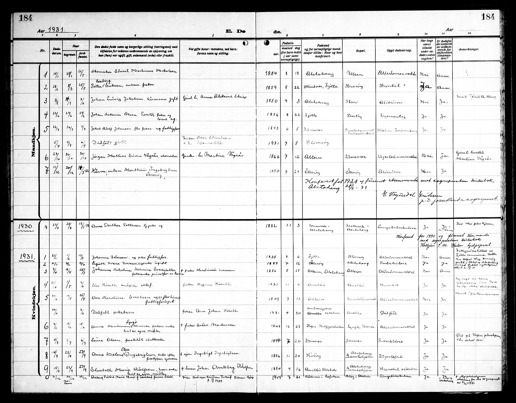 Ministerialprotokoller, klokkerbøker og fødselsregistre - Nordland, AV/SAT-A-1459/830/L0466: Parish register (copy) no. 830C08, 1920-1945, p. 184