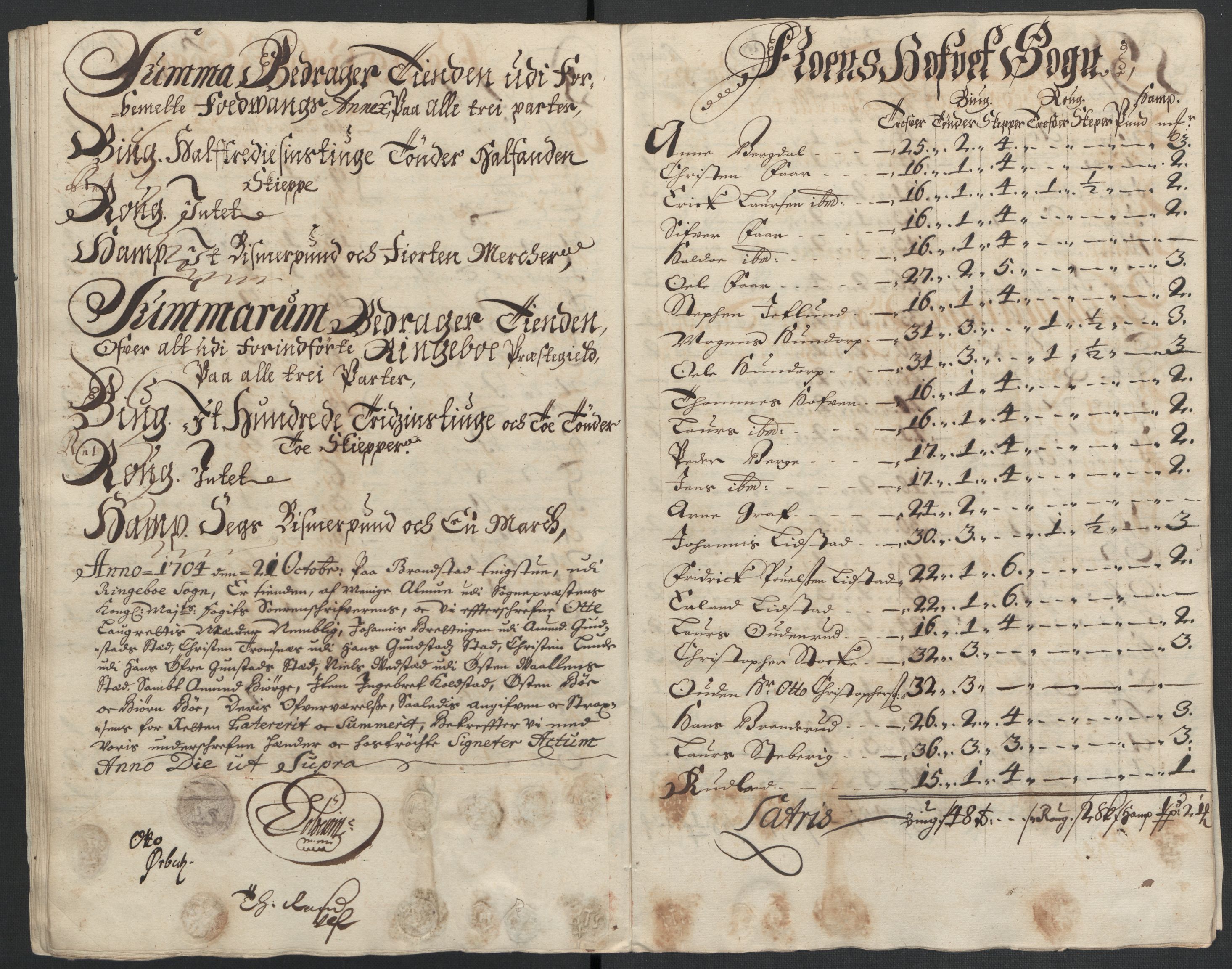 Rentekammeret inntil 1814, Reviderte regnskaper, Fogderegnskap, RA/EA-4092/R17/L1177: Fogderegnskap Gudbrandsdal, 1704, p. 92