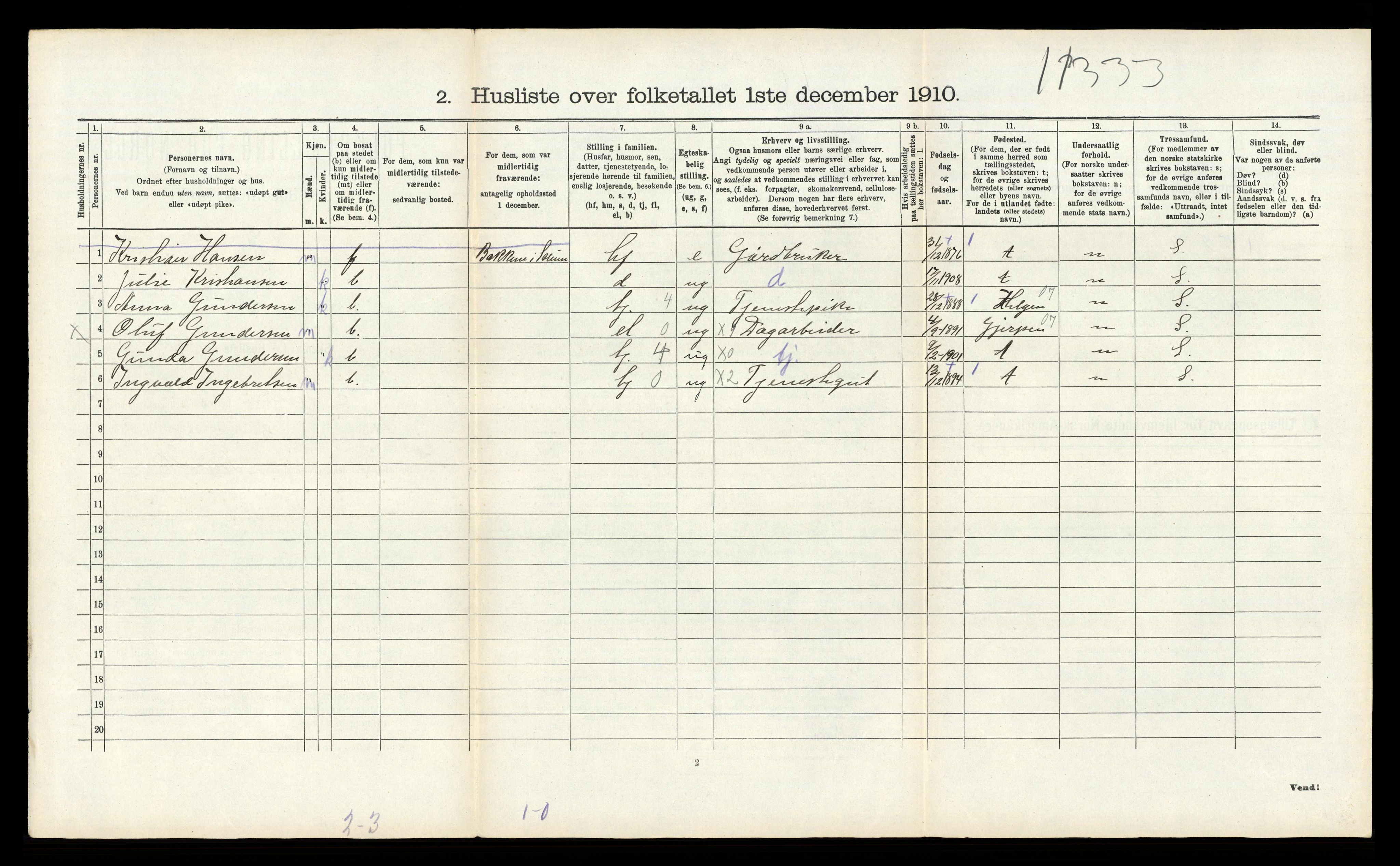 RA, 1910 census for Solum, 1910, p. 2746