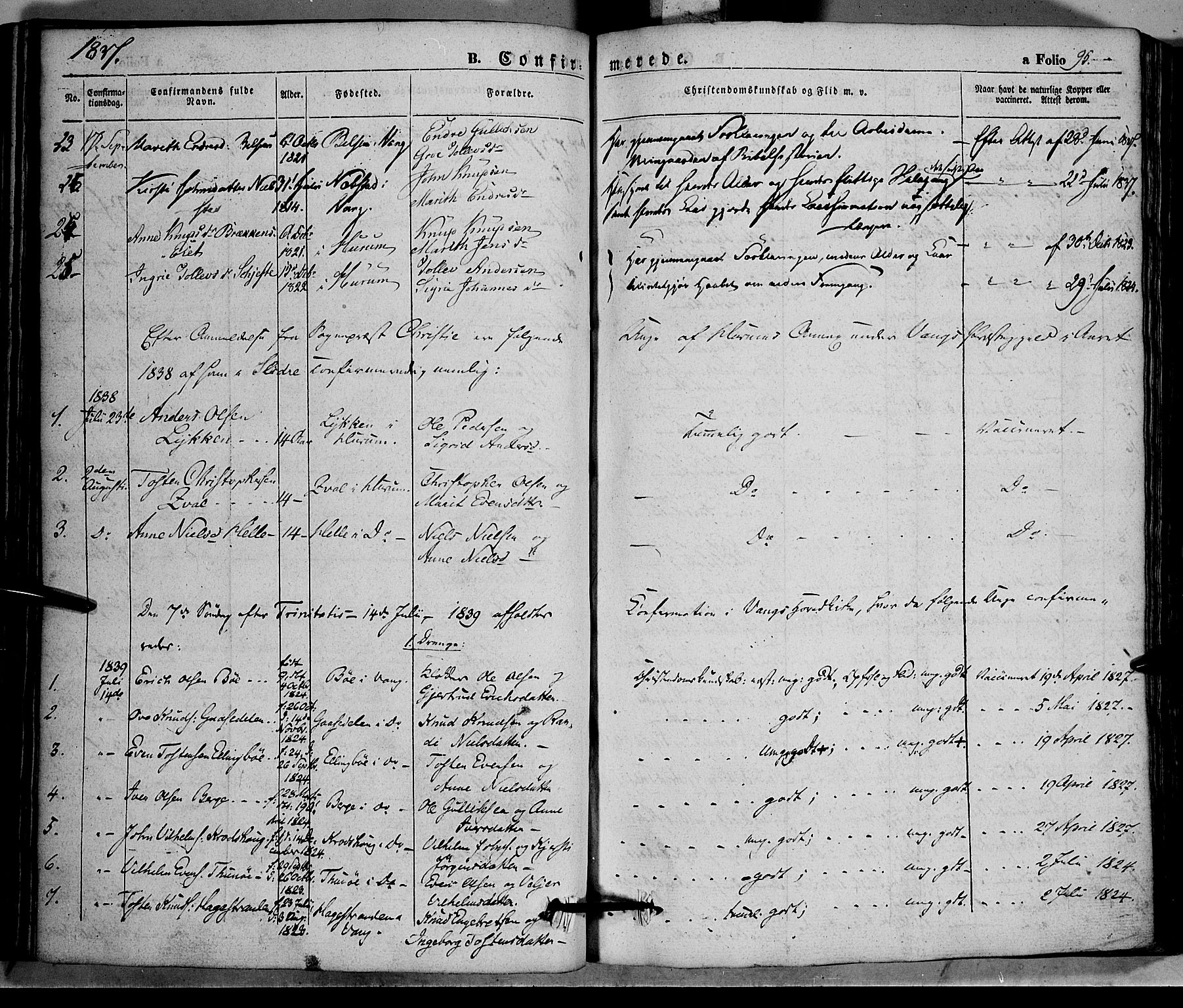 Vang prestekontor, Valdres, SAH/PREST-140/H/Ha/L0005: Parish register (official) no. 5, 1831-1845, p. 95