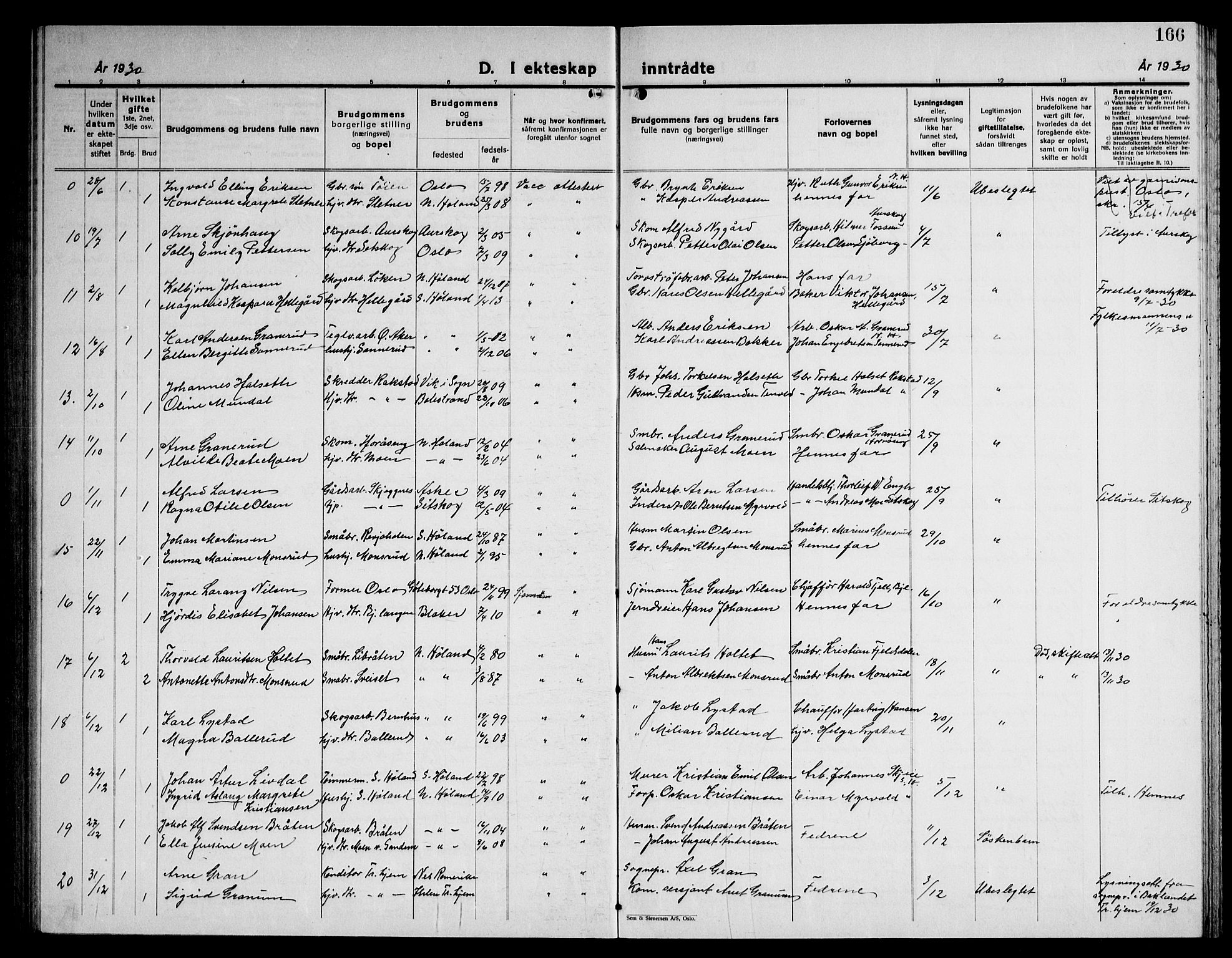 Høland prestekontor Kirkebøker, SAO/A-10346a/G/Ga/L0009: Parish register (copy) no. I 9, 1930-1951, p. 166