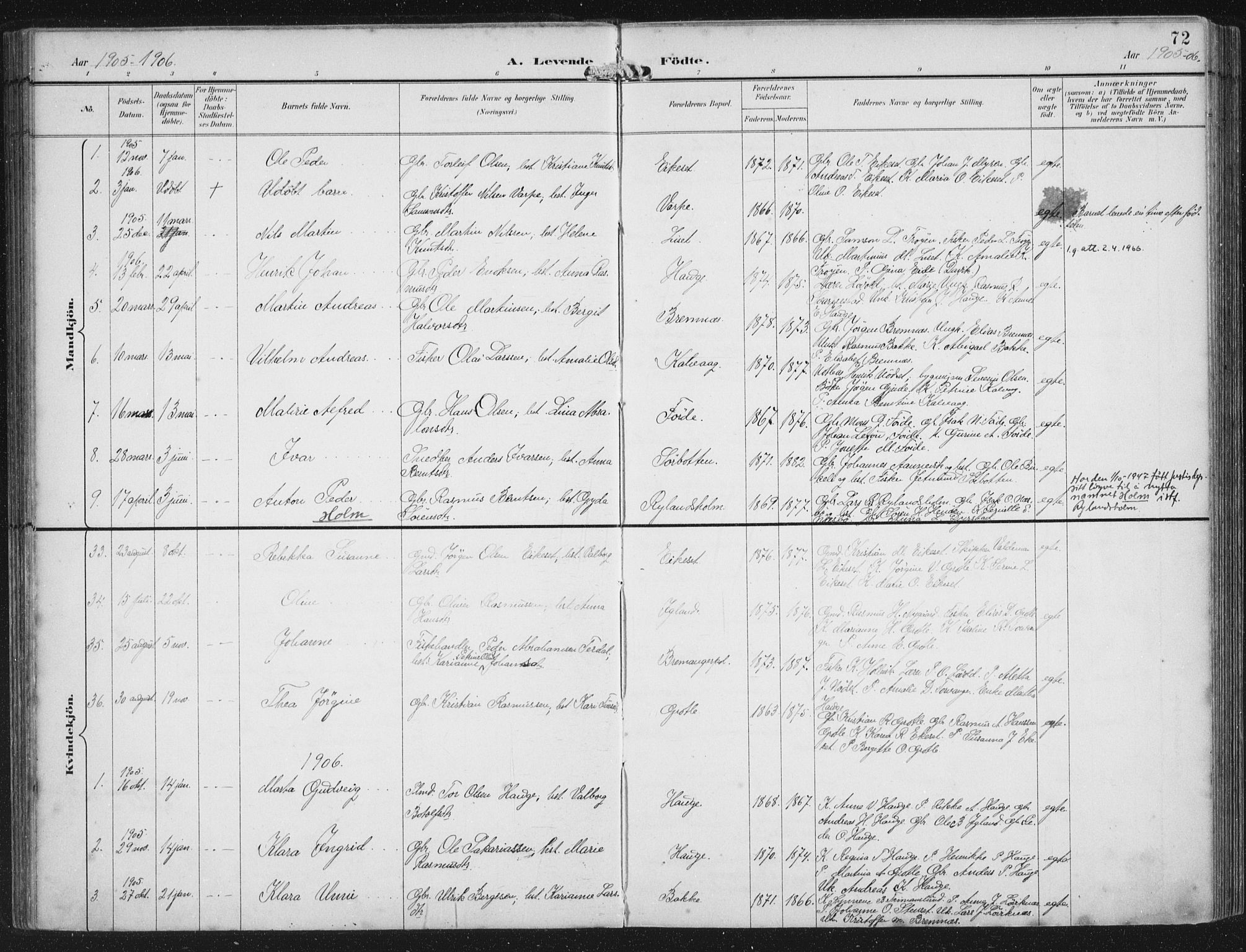 Bremanger sokneprestembete, SAB/A-82201/H/Haa/Haab/L0002: Parish register (official) no. B  2, 1896-1908, p. 72