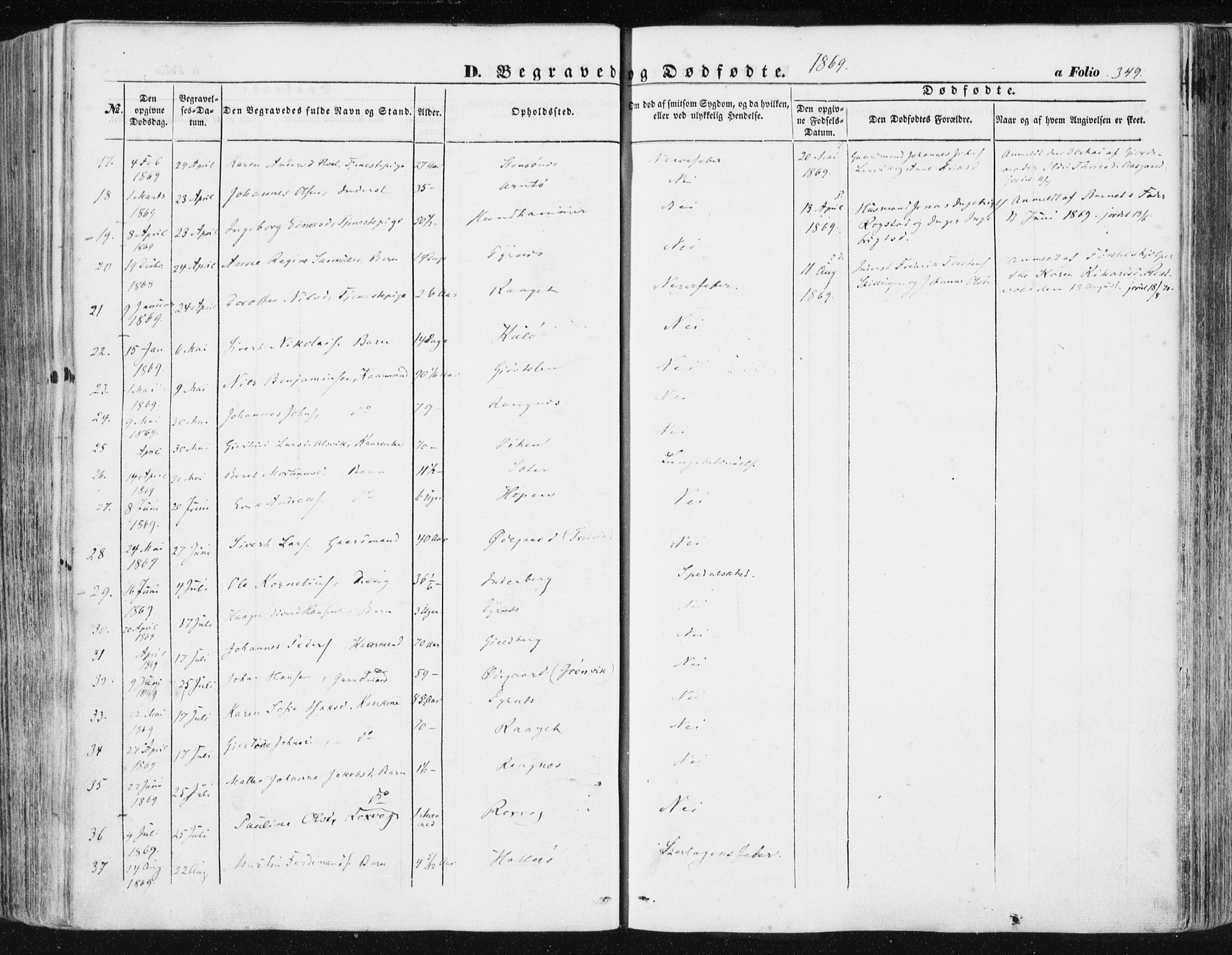 Ministerialprotokoller, klokkerbøker og fødselsregistre - Møre og Romsdal, SAT/A-1454/581/L0937: Parish register (official) no. 581A05, 1853-1872, p. 349