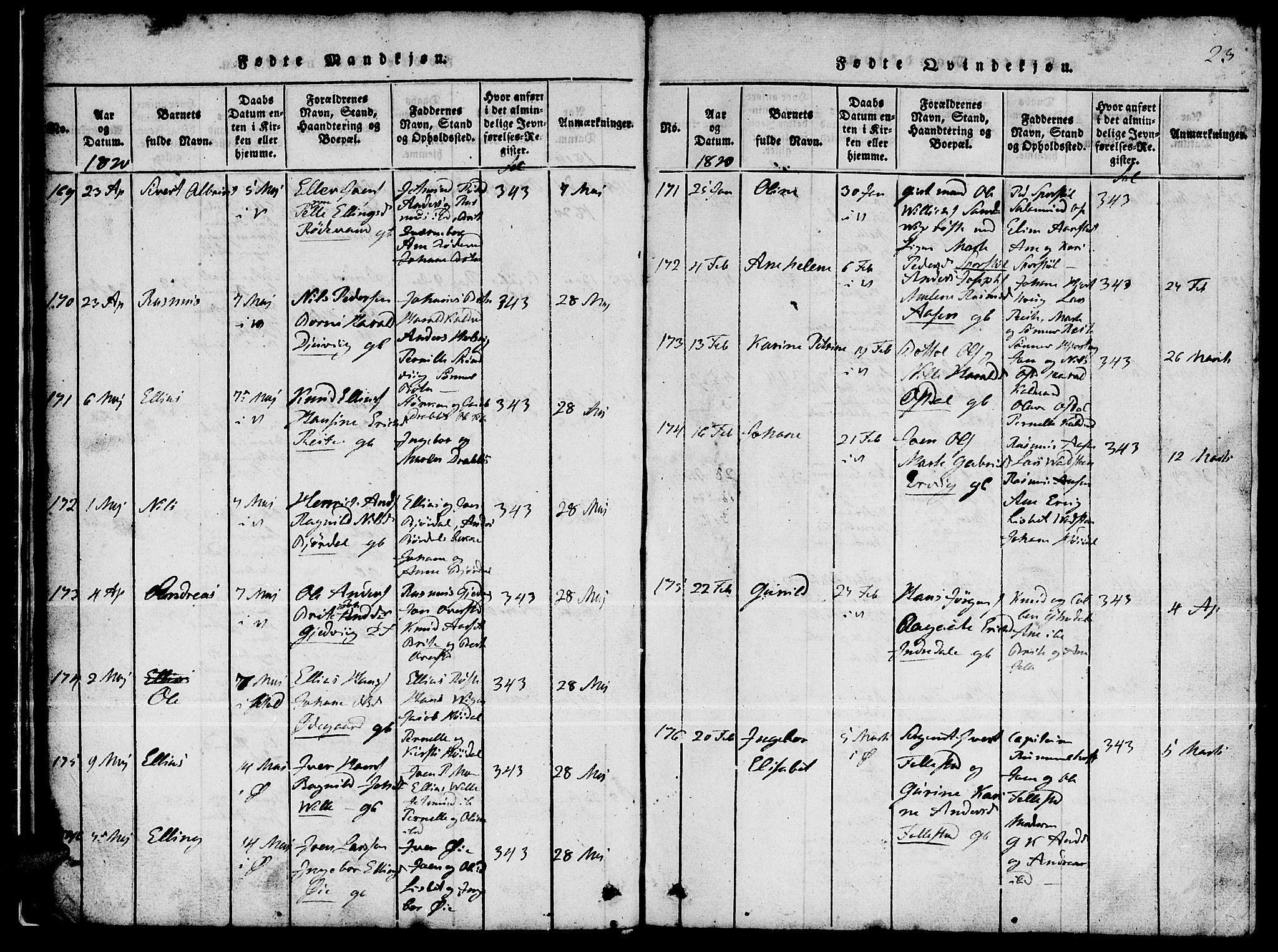 Ministerialprotokoller, klokkerbøker og fødselsregistre - Møre og Romsdal, AV/SAT-A-1454/511/L0155: Parish register (copy) no. 511C01, 1817-1829, p. 23