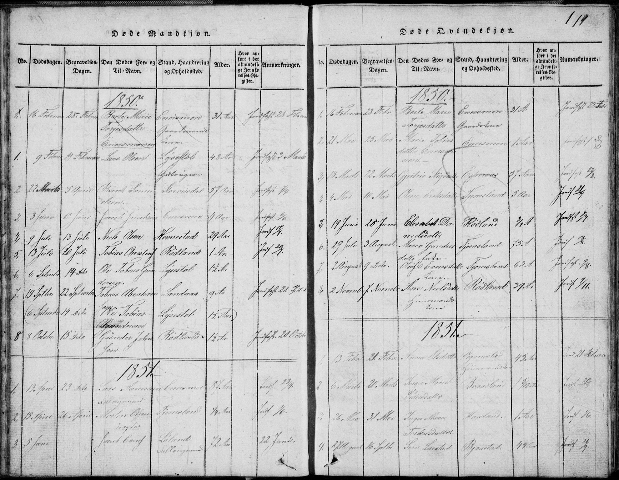 Nord-Audnedal sokneprestkontor, AV/SAK-1111-0032/F/Fb/Fbb/L0001: Parish register (copy) no. B 1, 1816-1858, p. 119