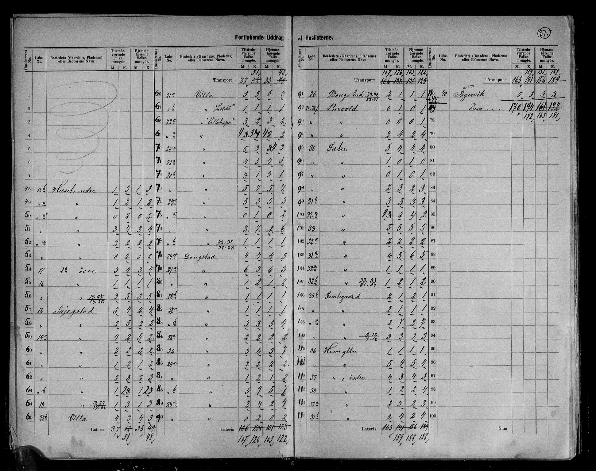 RA, 1891 census for 1535 Vestnes, 1891, p. 9