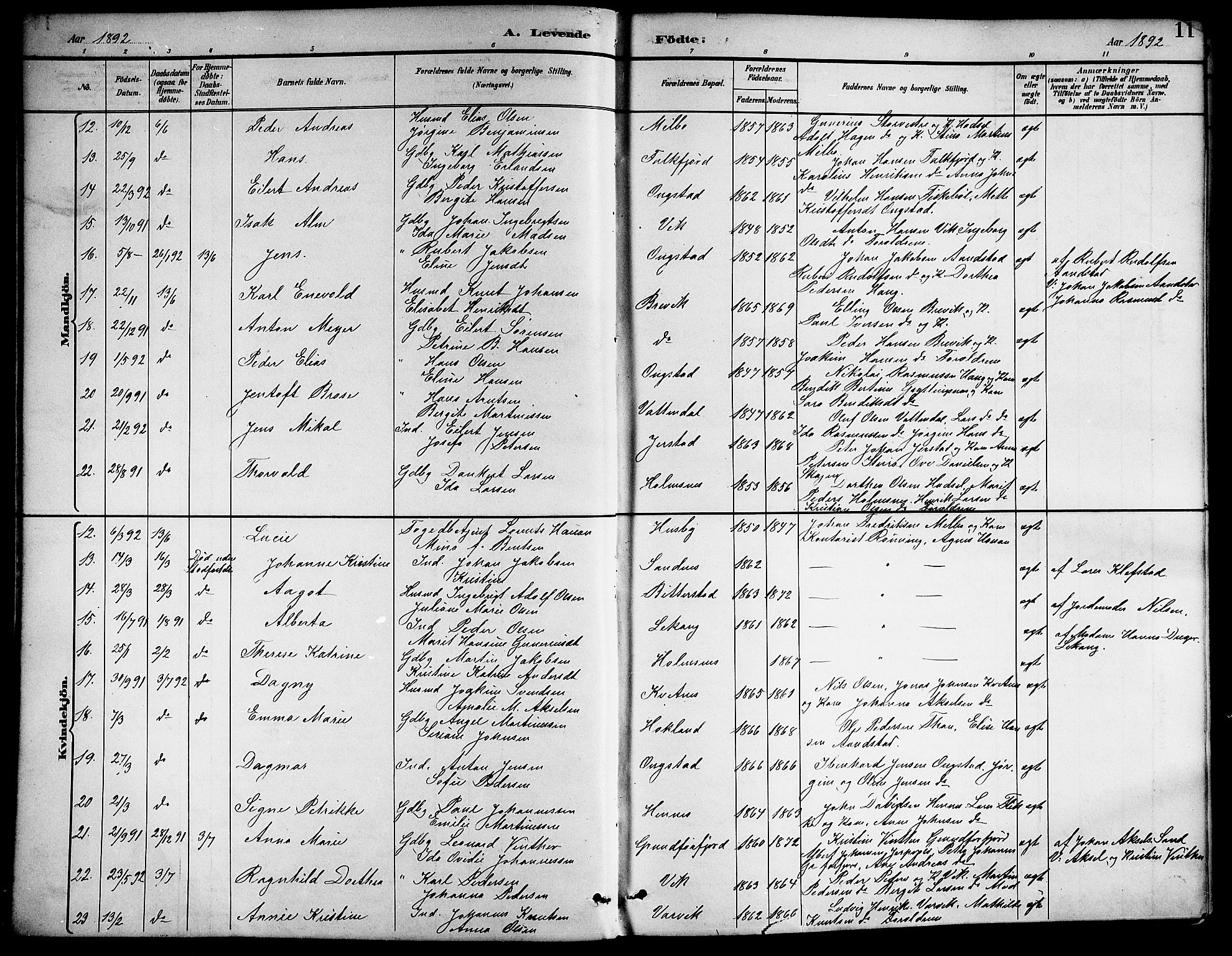 Ministerialprotokoller, klokkerbøker og fødselsregistre - Nordland, AV/SAT-A-1459/888/L1268: Parish register (copy) no. 888C06, 1891-1908, p. 11