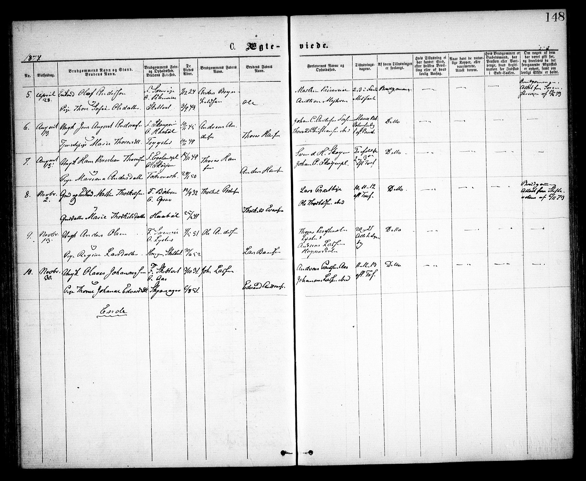 Spydeberg prestekontor Kirkebøker, AV/SAO-A-10924/F/Fa/L0006: Parish register (official) no. I 6, 1863-1874, p. 148