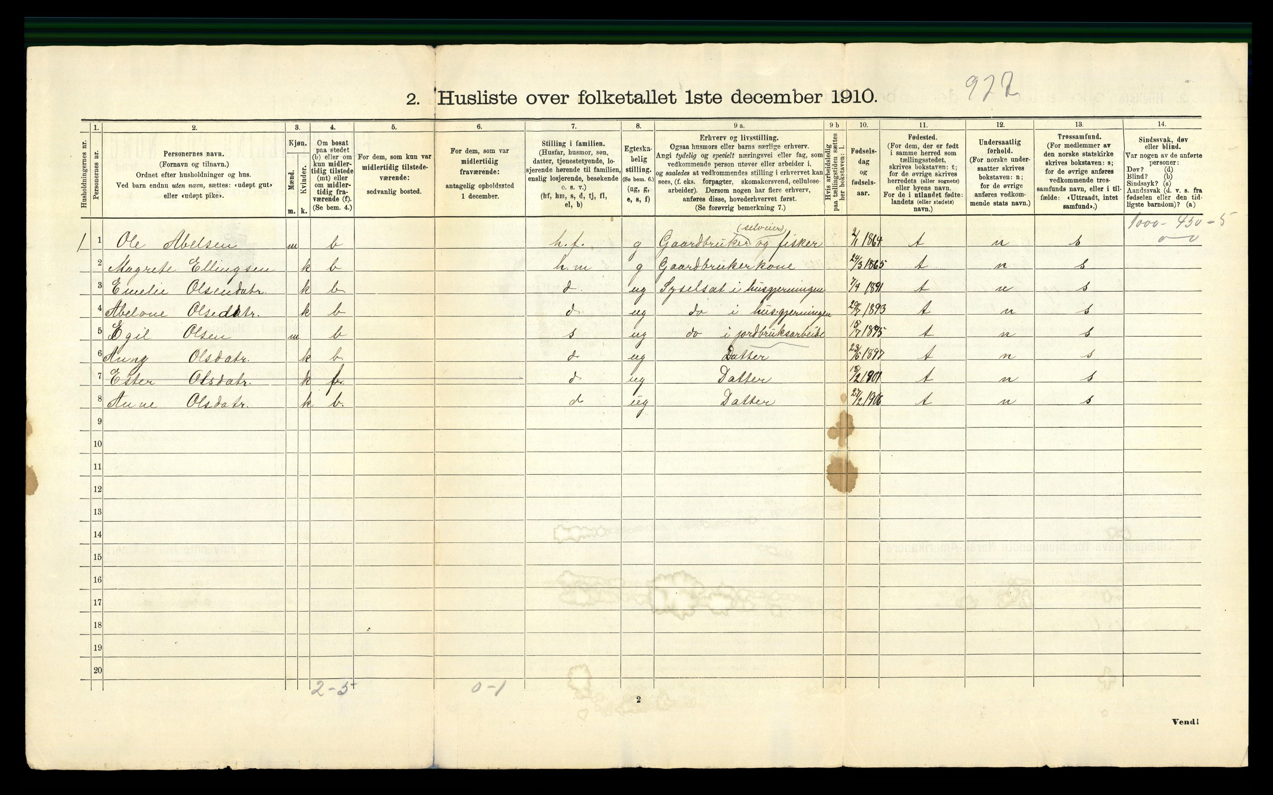 RA, 1910 census for Gildeskål, 1910, p. 56