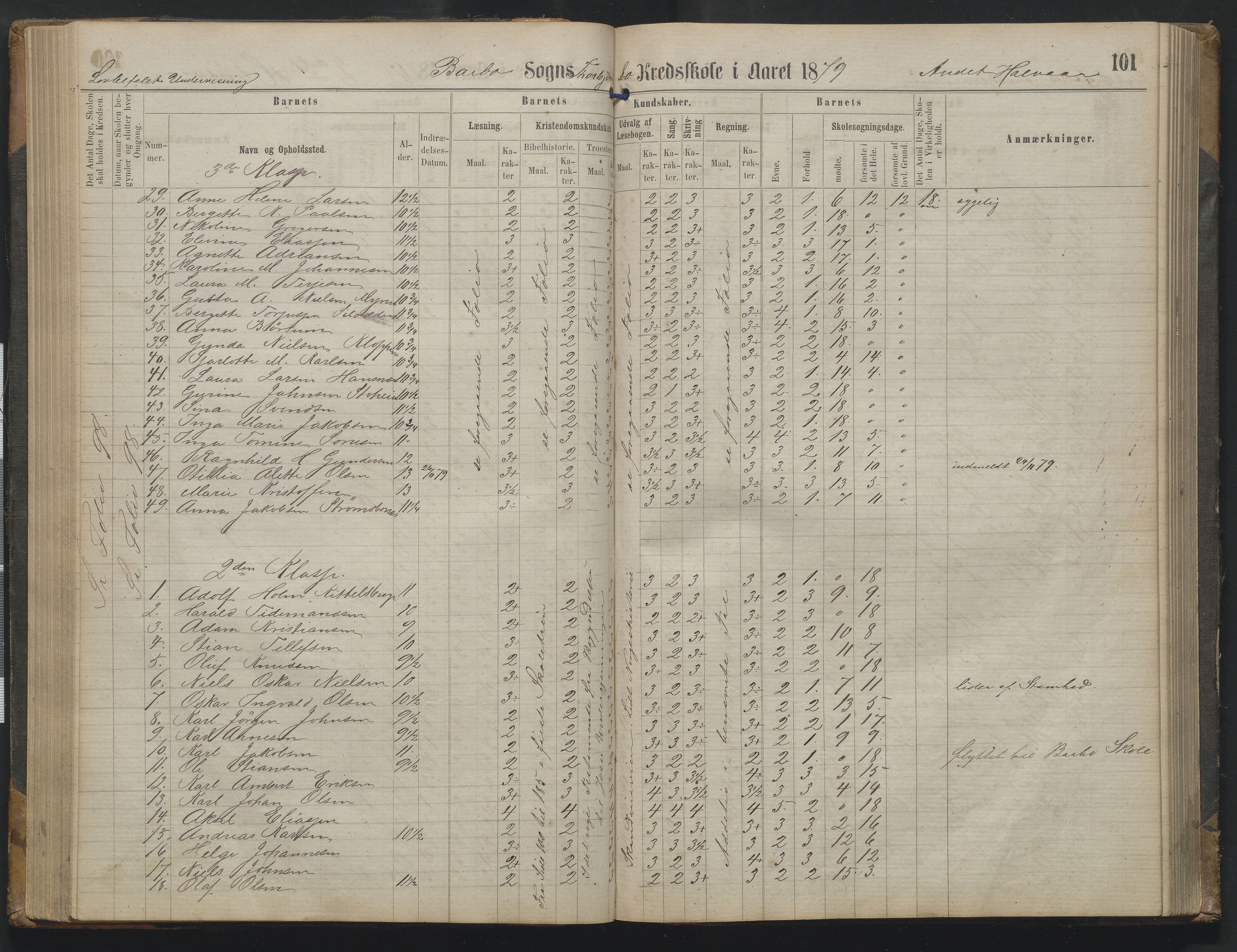 Arendal kommune, Katalog I, AAKS/KA0906-PK-I/07/L0342: Protokoll Torbjørnsbu skole, 1869-1890, p. 101