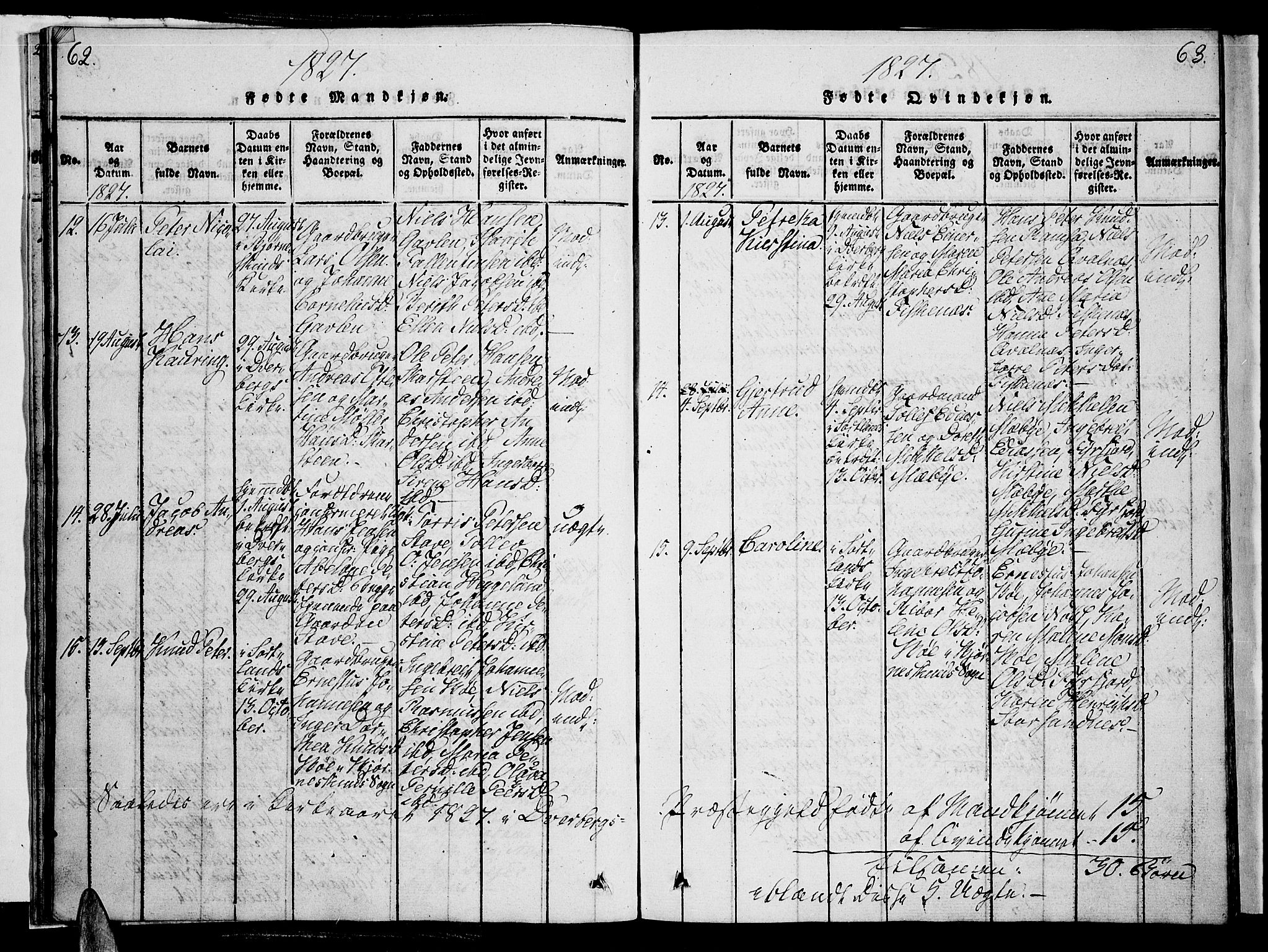 Ministerialprotokoller, klokkerbøker og fødselsregistre - Nordland, AV/SAT-A-1459/897/L1395: Parish register (official) no. 897A03, 1820-1841, p. 62-63