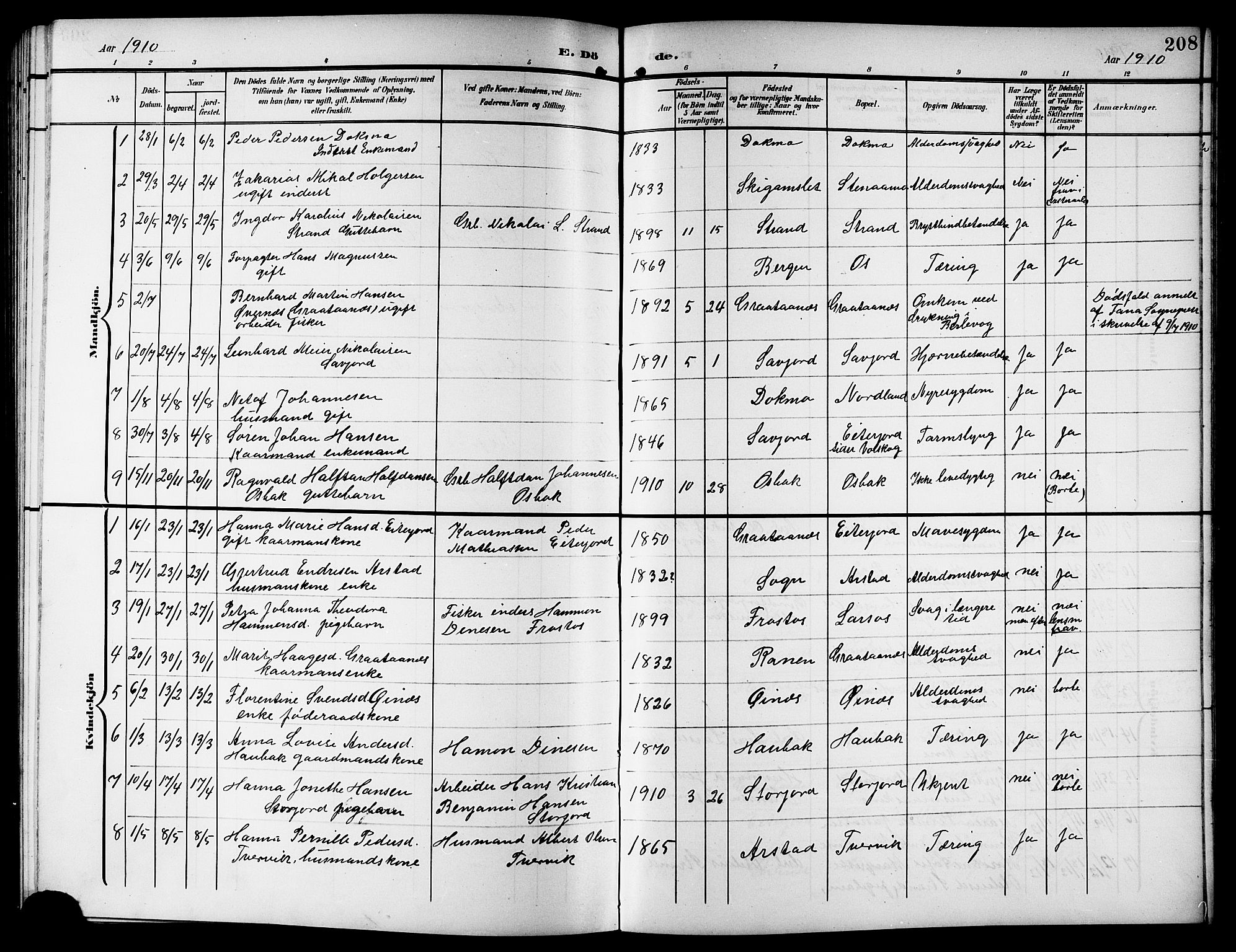 Ministerialprotokoller, klokkerbøker og fødselsregistre - Nordland, SAT/A-1459/846/L0655: Parish register (copy) no. 846C05, 1902-1916, p. 208
