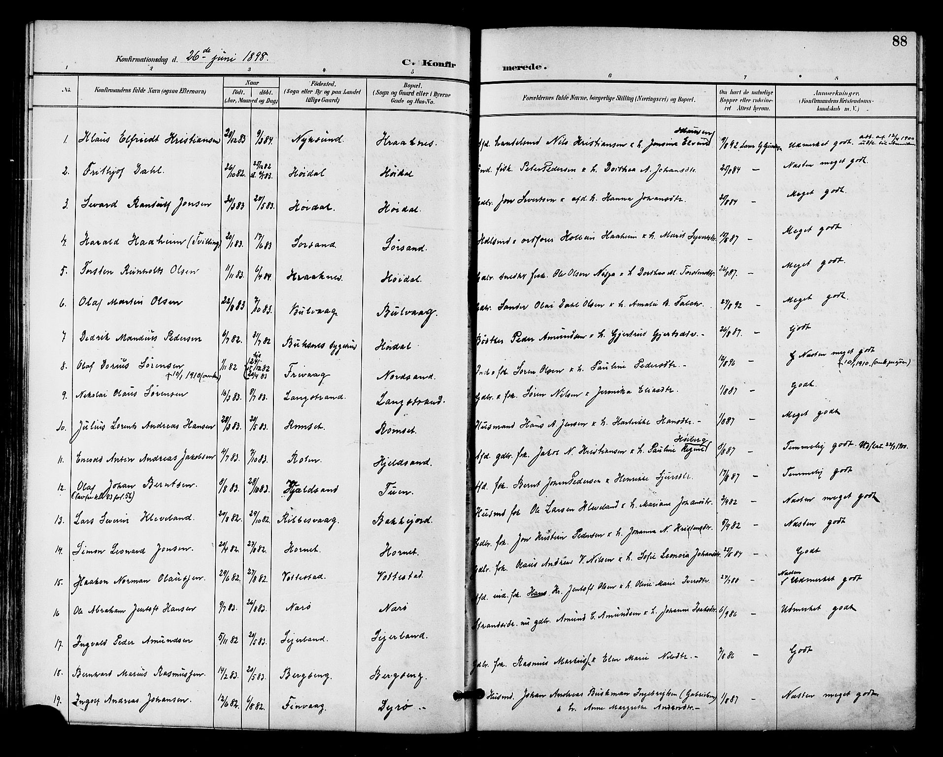 Ministerialprotokoller, klokkerbøker og fødselsregistre - Nordland, AV/SAT-A-1459/893/L1338: Parish register (official) no. 893A10, 1894-1903, p. 88