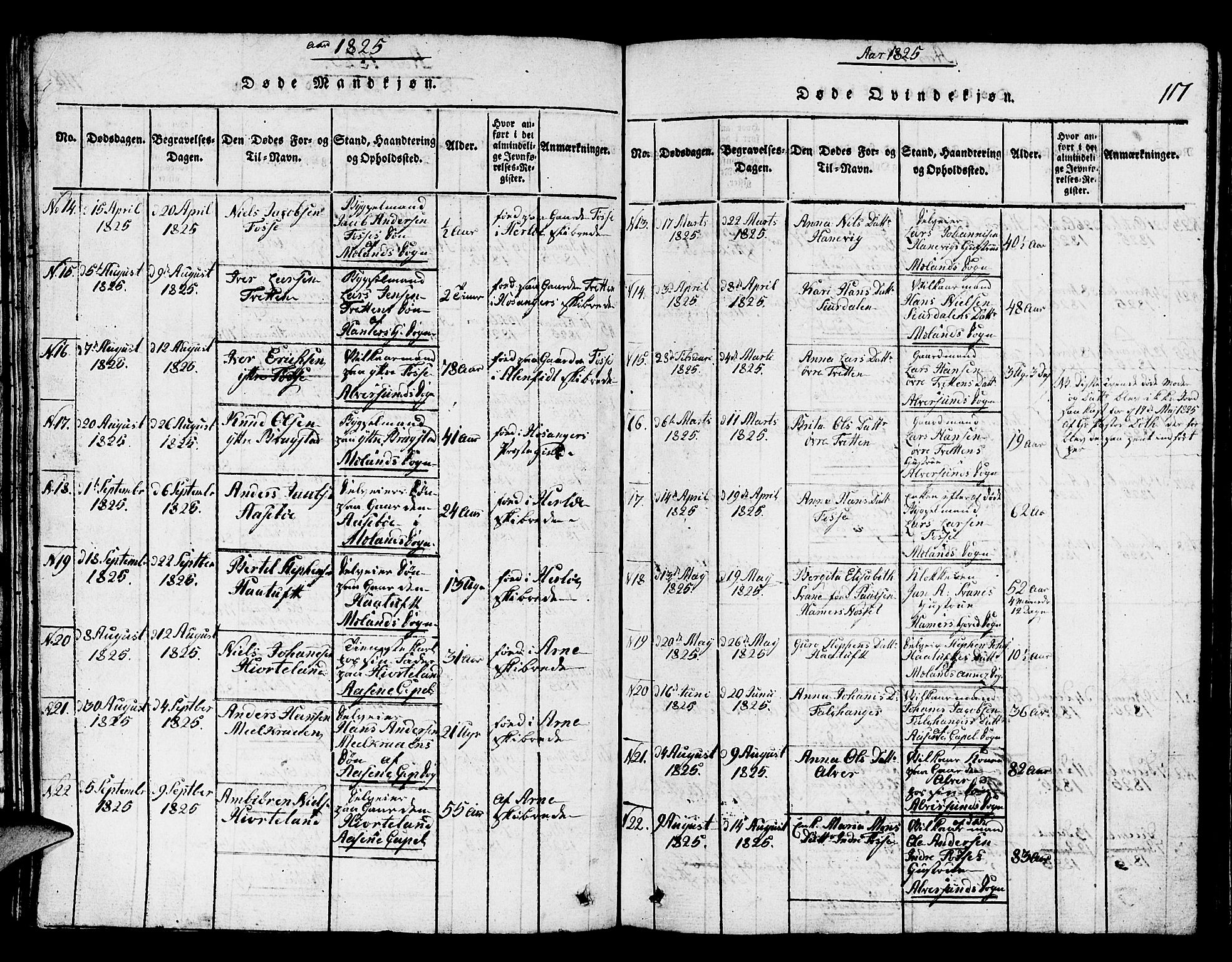 Hamre sokneprestembete, AV/SAB-A-75501/H/Ha/Hab: Parish register (copy) no. A 1, 1816-1826, p. 117