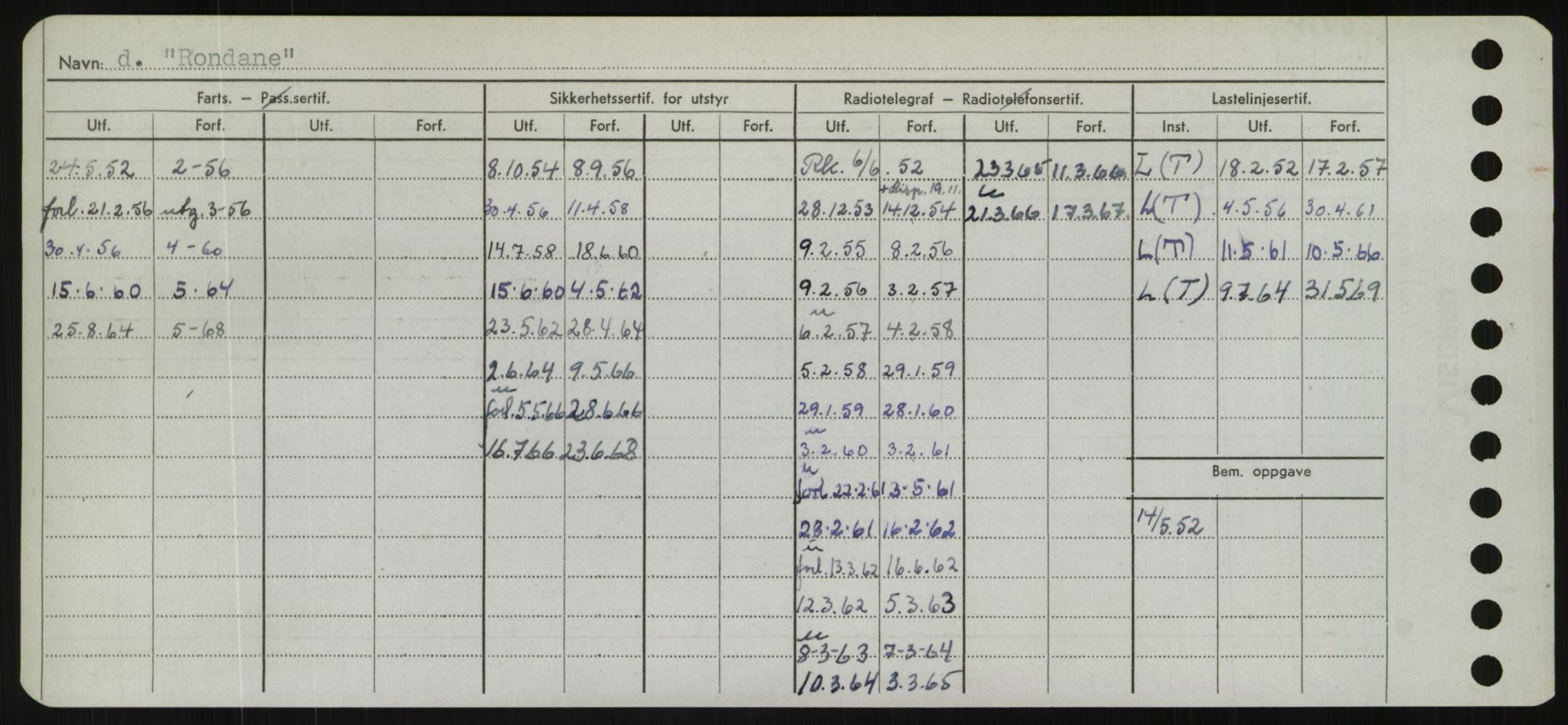 Sjøfartsdirektoratet med forløpere, Skipsmålingen, AV/RA-S-1627/H/Hd/L0031: Fartøy, Rju-Sam, p. 136