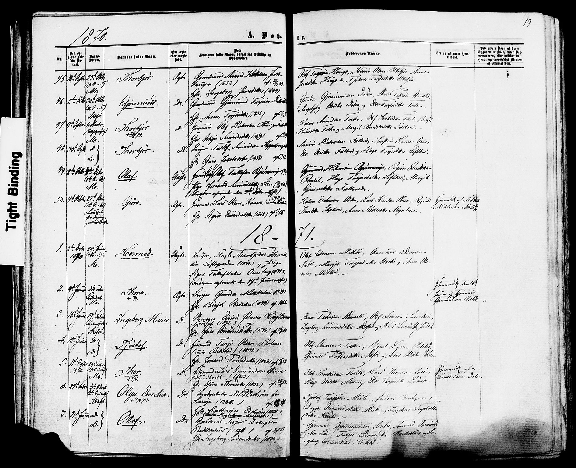 Mo kirkebøker, SAKO/A-286/F/Fa/L0006: Parish register (official) no. I 6, 1865-1885, p. 19
