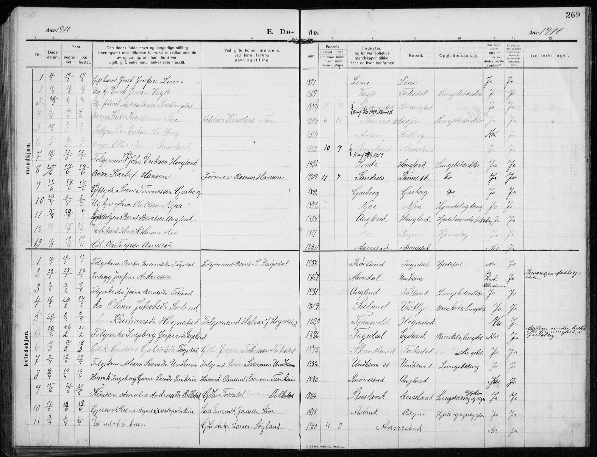 Time sokneprestkontor, AV/SAST-A-101795/001/30BB/L0001: Parish register (copy) no. B 1, 1910-1932, p. 269