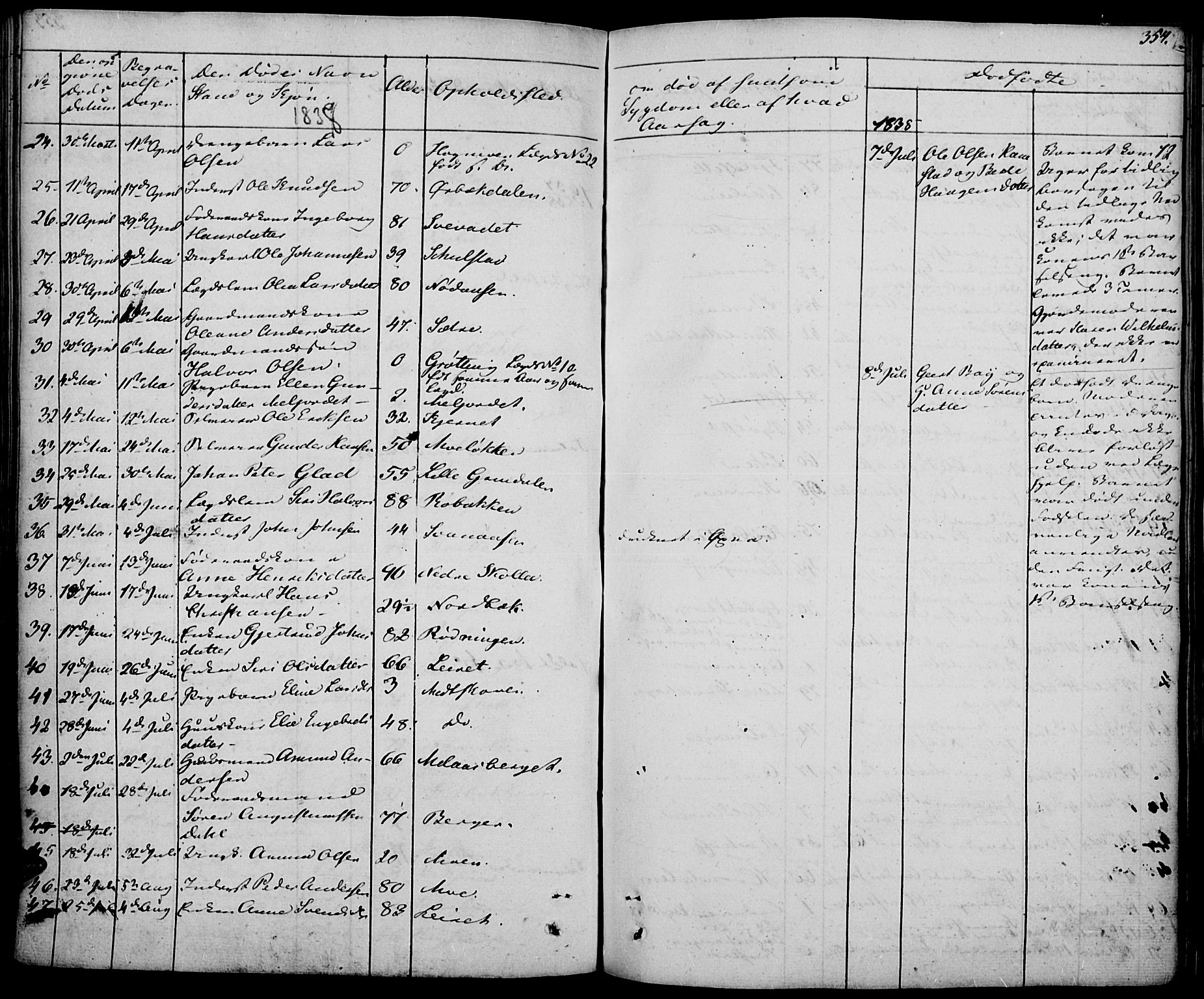 Elverum prestekontor, AV/SAH-PREST-044/H/Ha/Haa/L0008: Parish register (official) no. 8, 1830-1842, p. 354