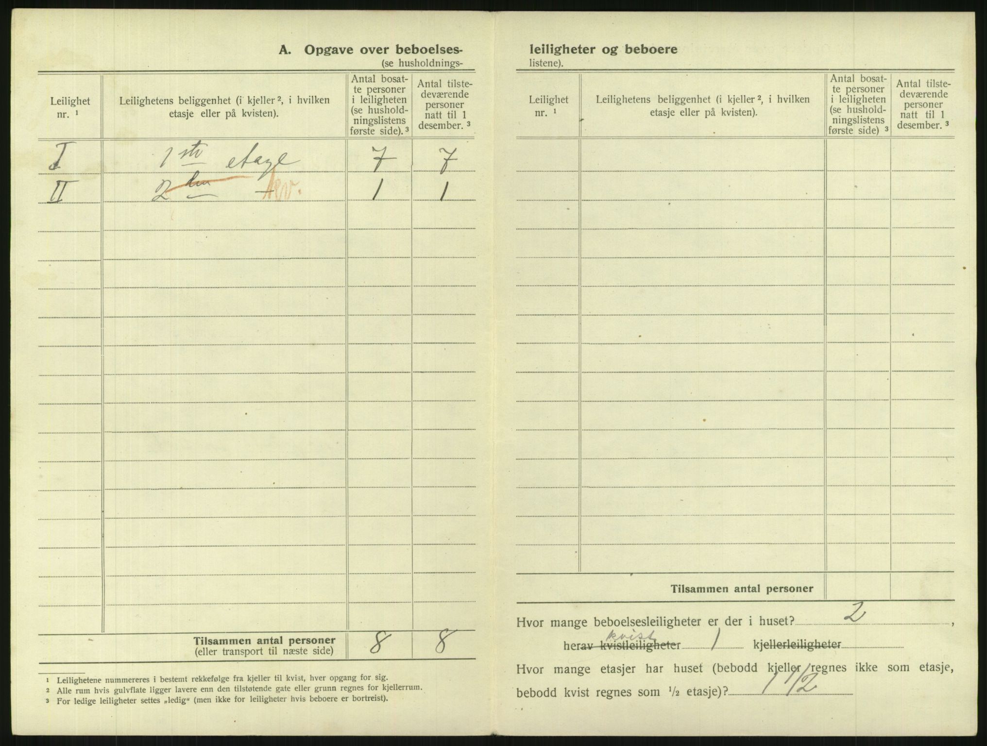 SAKO, 1920 census for Drammen, 1920, p. 2093