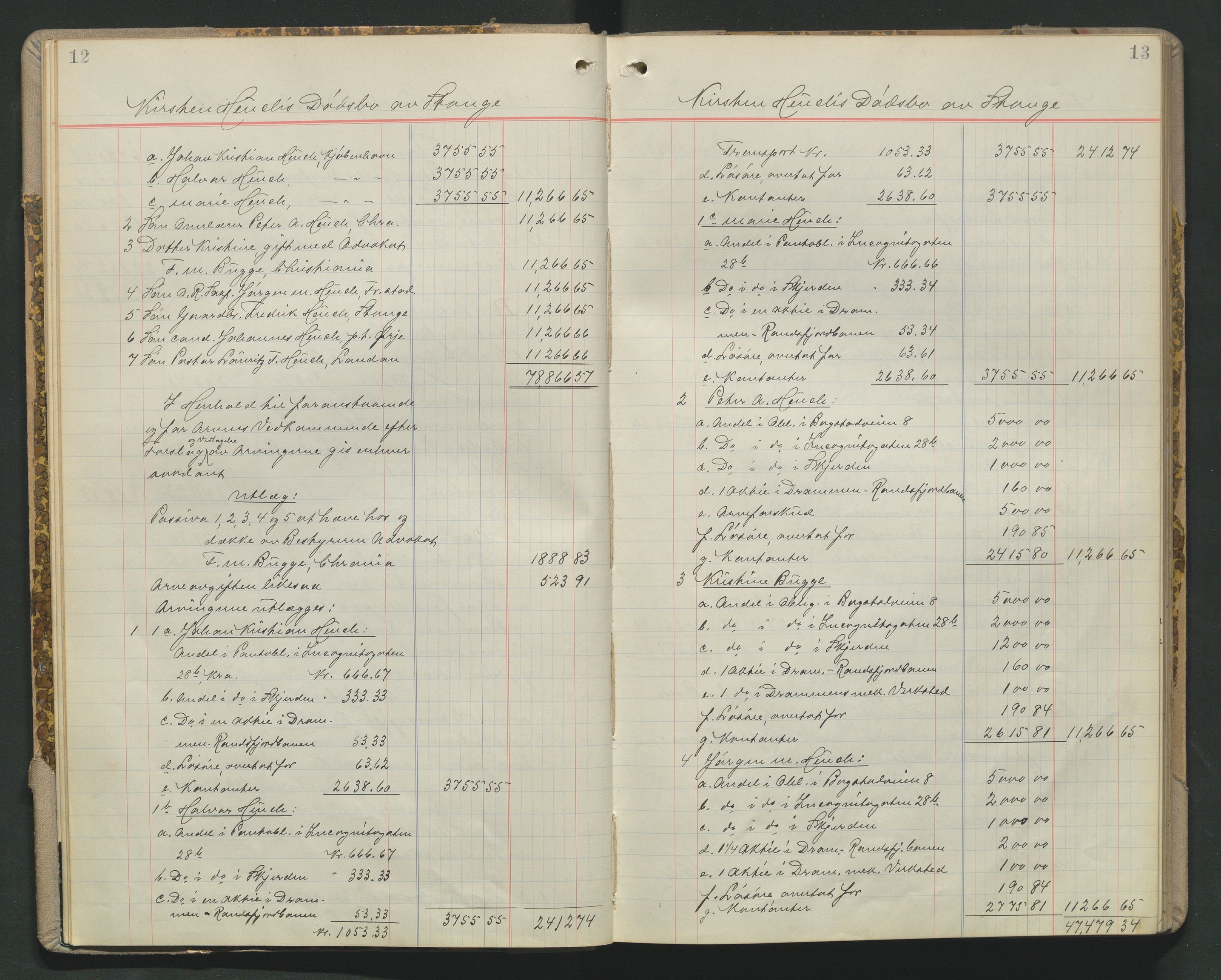 Sør-Hedmark sorenskriveri, AV/SAH-TING-014/J/Ja/Jad/L0004: Skifteutlodningsprotokoll - landet, 1913-1919, p. 12-13