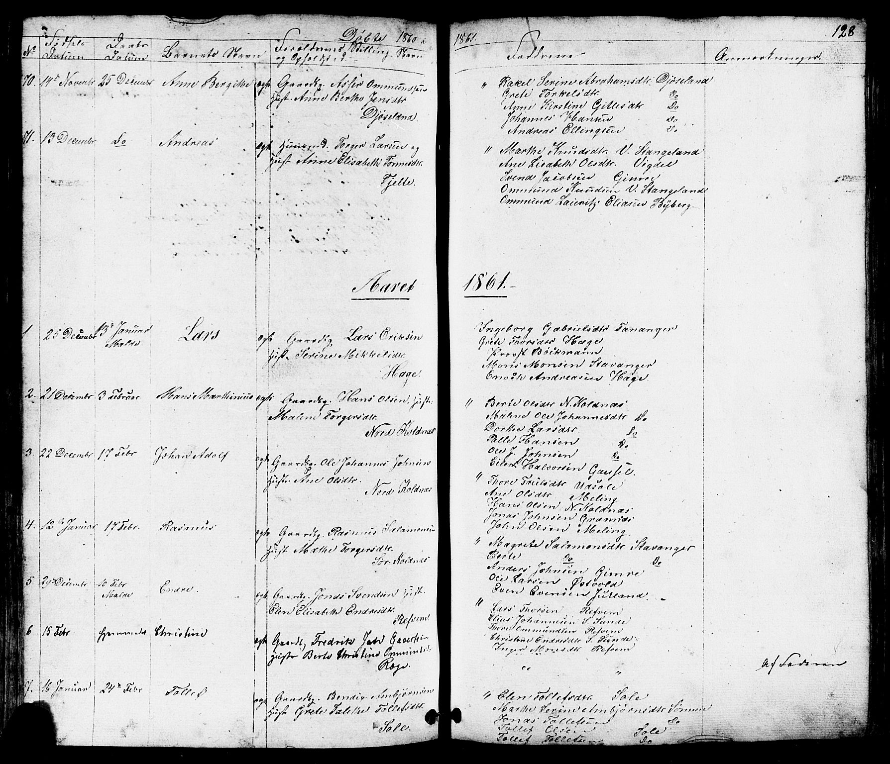 Håland sokneprestkontor, AV/SAST-A-101802/001/30BB/L0002: Parish register (copy) no. B 2, 1845-1872, p. 128