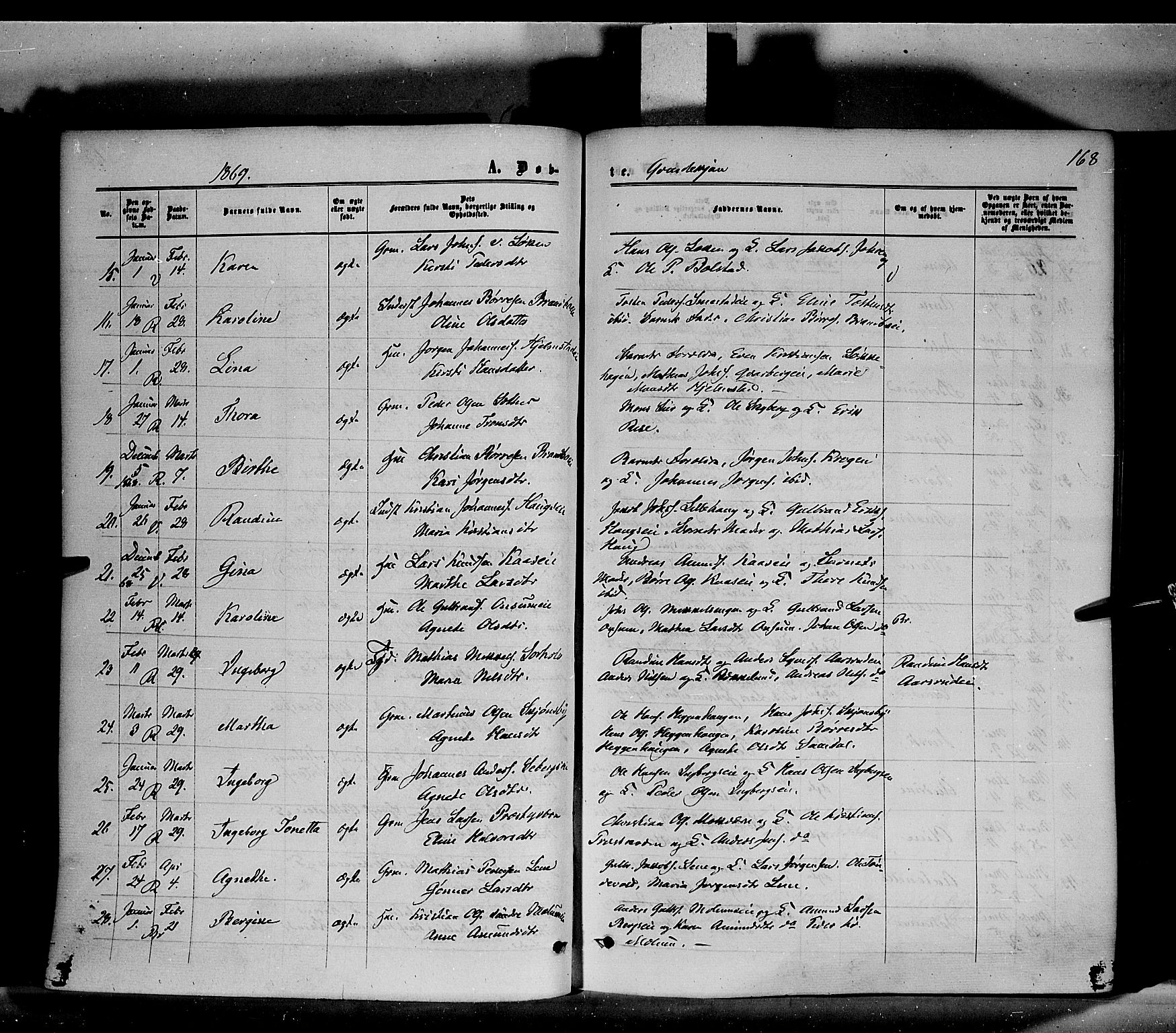 Ringsaker prestekontor, SAH/PREST-014/K/Ka/L0010: Parish register (official) no. 10, 1861-1869, p. 168