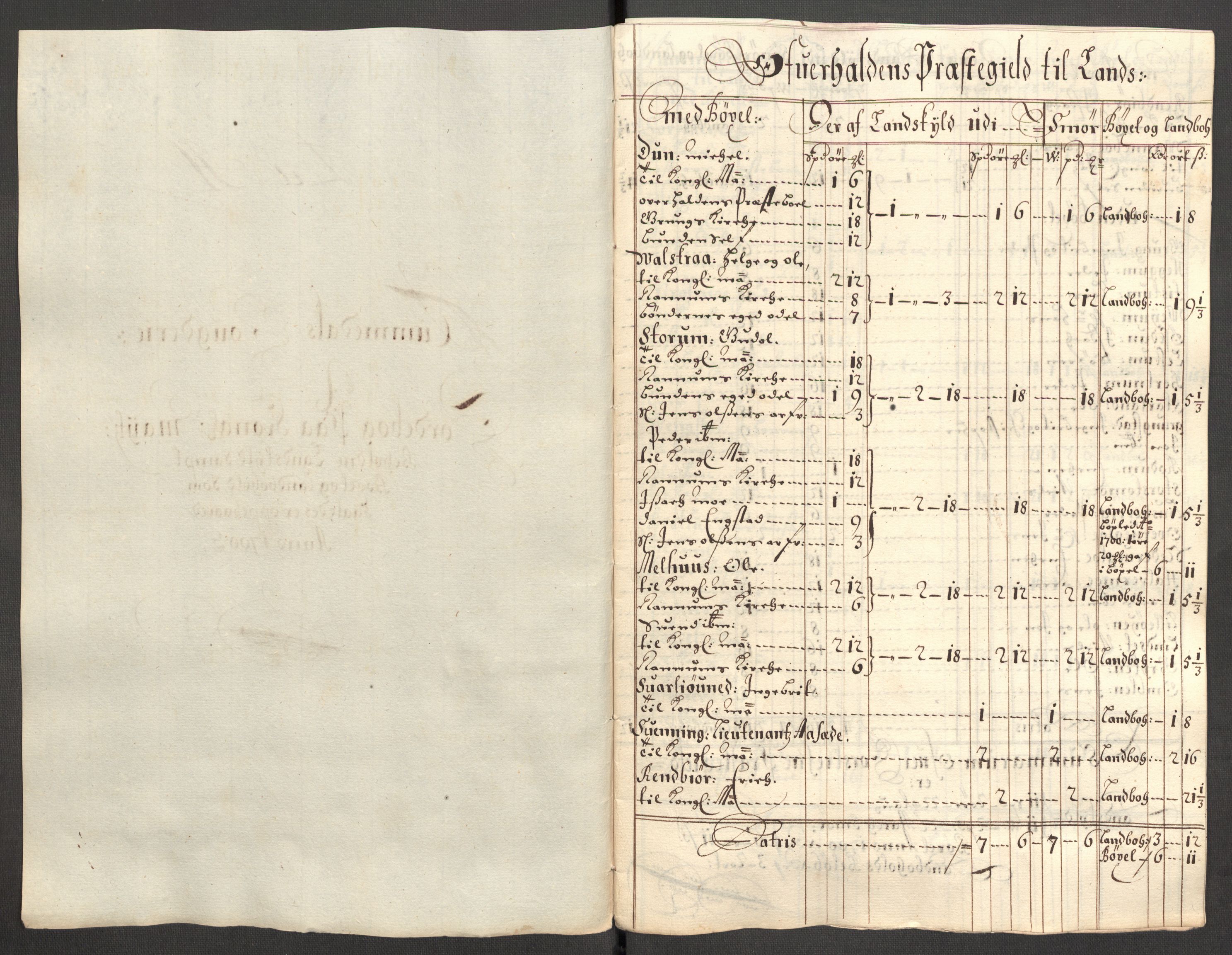 Rentekammeret inntil 1814, Reviderte regnskaper, Fogderegnskap, RA/EA-4092/R64/L4426: Fogderegnskap Namdal, 1699-1700, p. 256