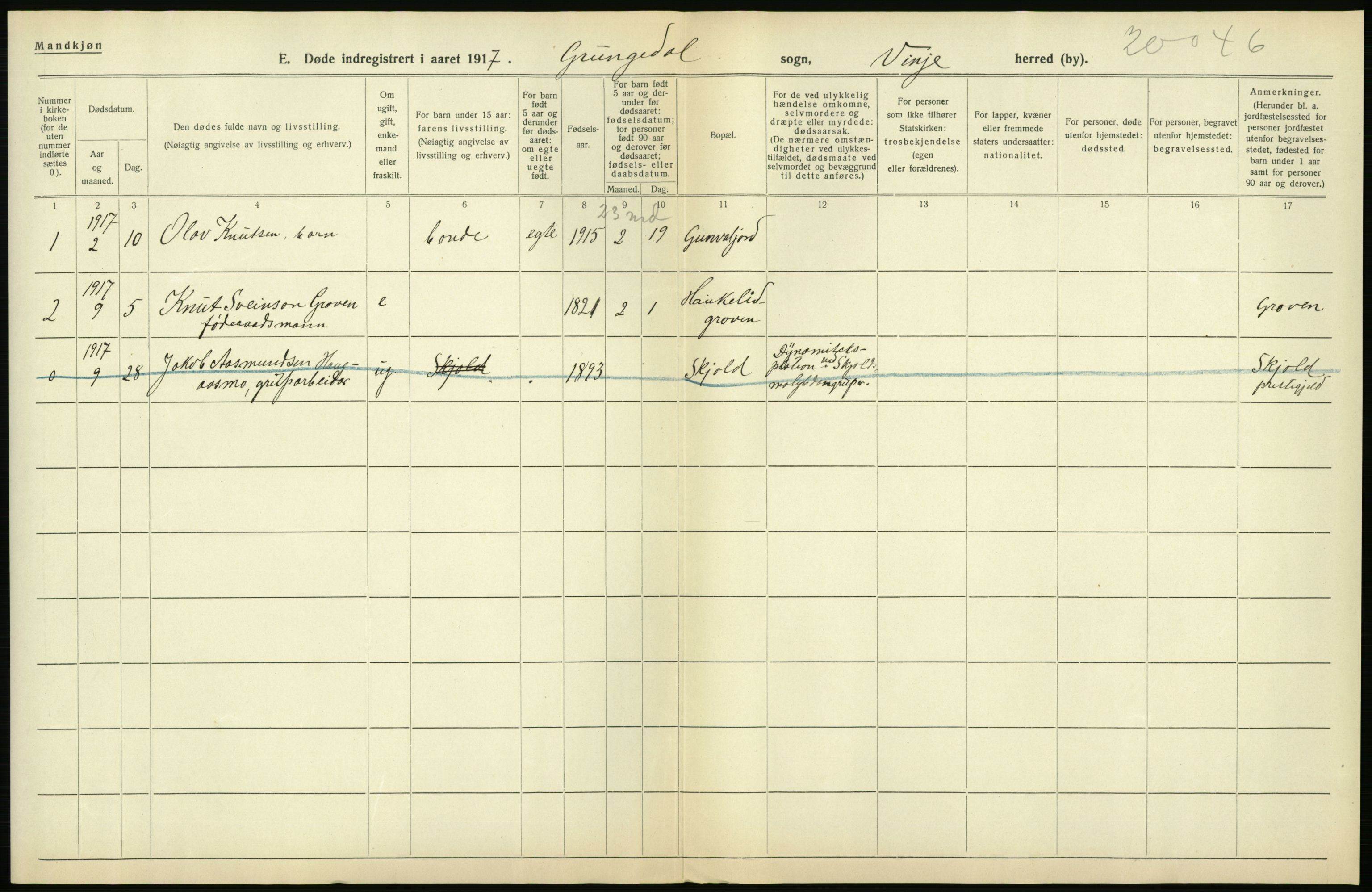 Statistisk sentralbyrå, Sosiodemografiske emner, Befolkning, RA/S-2228/D/Df/Dfb/Dfbg/L0026: Bratsberg amt: Døde, dødfødte. Bygder og byer., 1917, p. 174