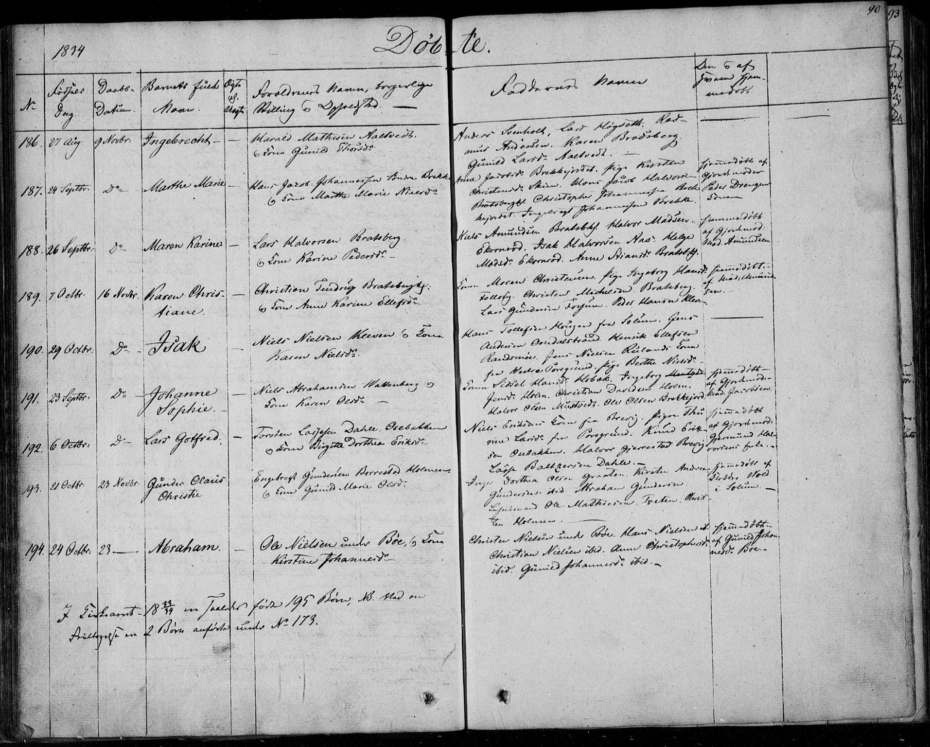 Gjerpen kirkebøker, AV/SAKO-A-265/F/Fa/L0006: Parish register (official) no. I 6, 1829-1834, p. 90