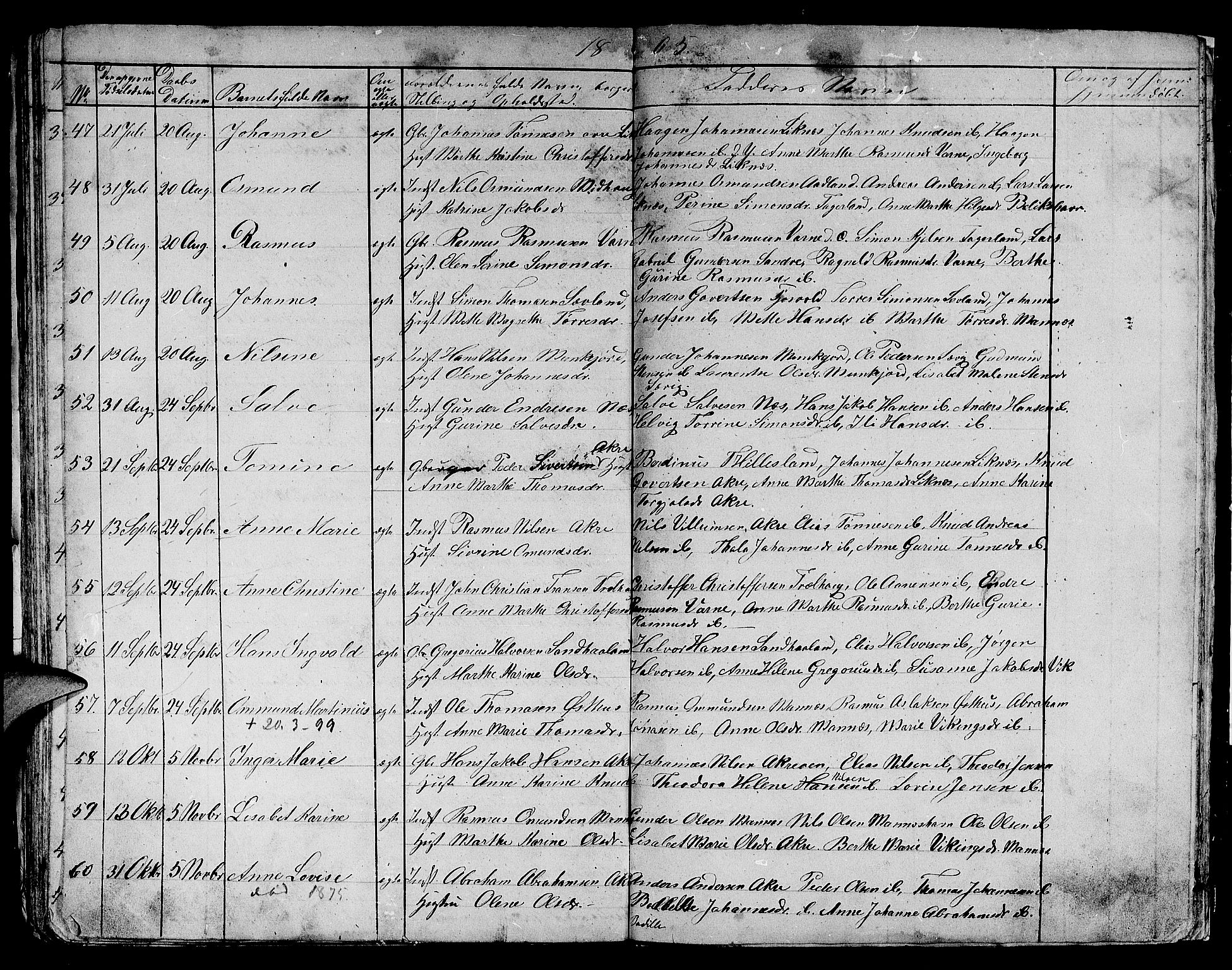 Skudenes sokneprestkontor, AV/SAST-A -101849/H/Ha/Hab/L0003: Parish register (copy) no. B 3, 1848-1865