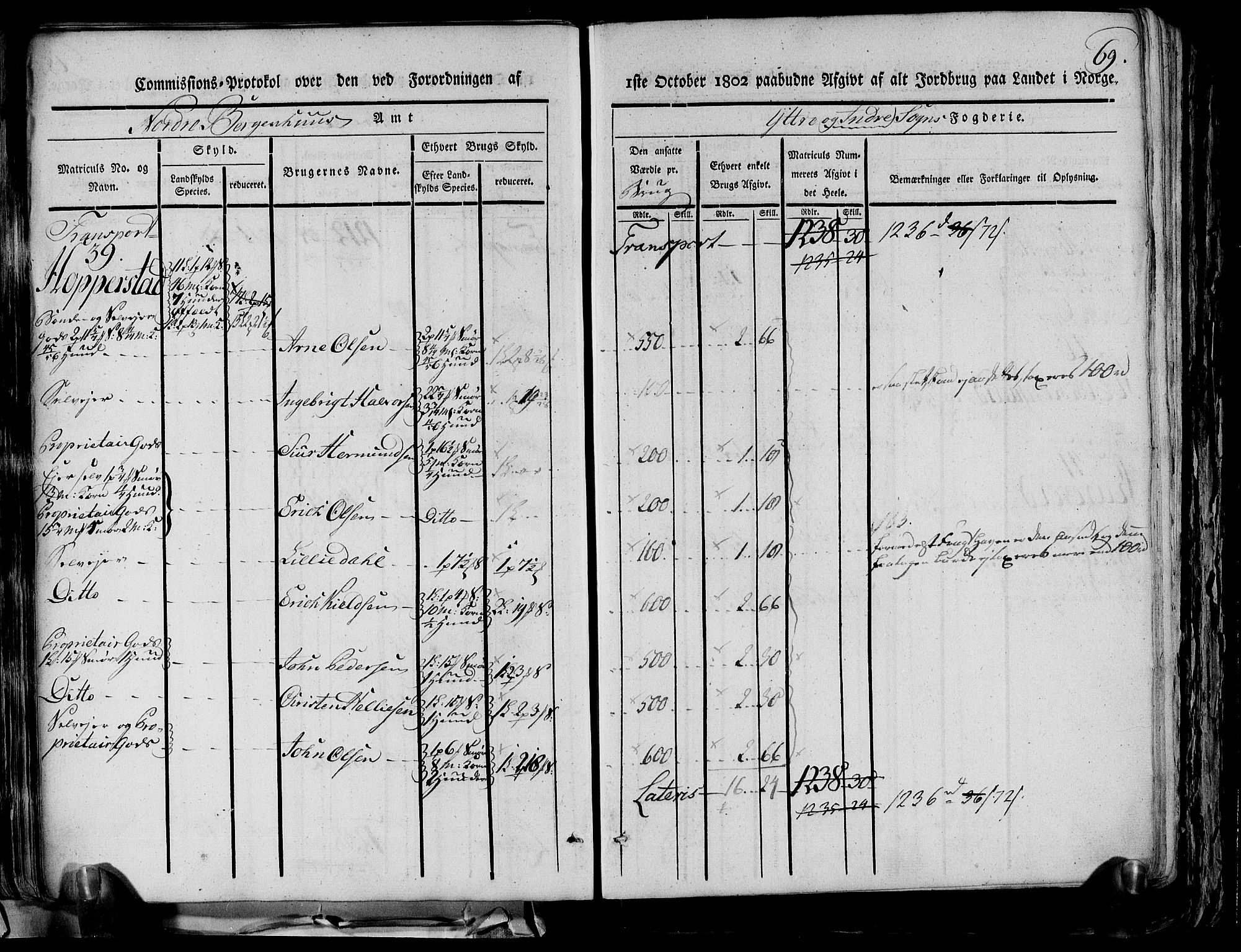 Rentekammeret inntil 1814, Realistisk ordnet avdeling, AV/RA-EA-4070/N/Ne/Nea/L0116: og 0117: Ytre og Indre Sogn fogderi. Kommisjonsprotokoller, 1803, p. 75