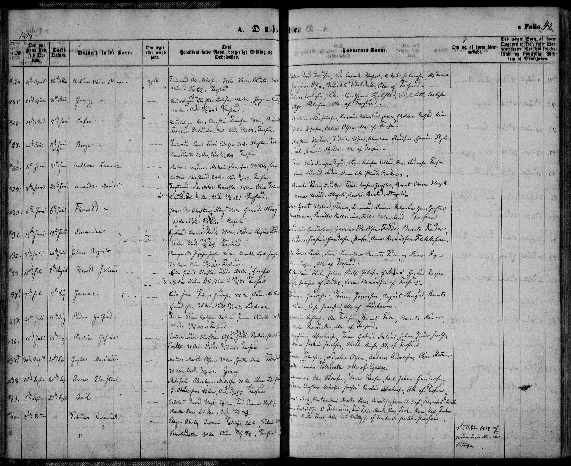 Farsund sokneprestkontor, AV/SAK-1111-0009/F/Fa/L0005: Parish register (official) no. A 5, 1863-1886, p. 42