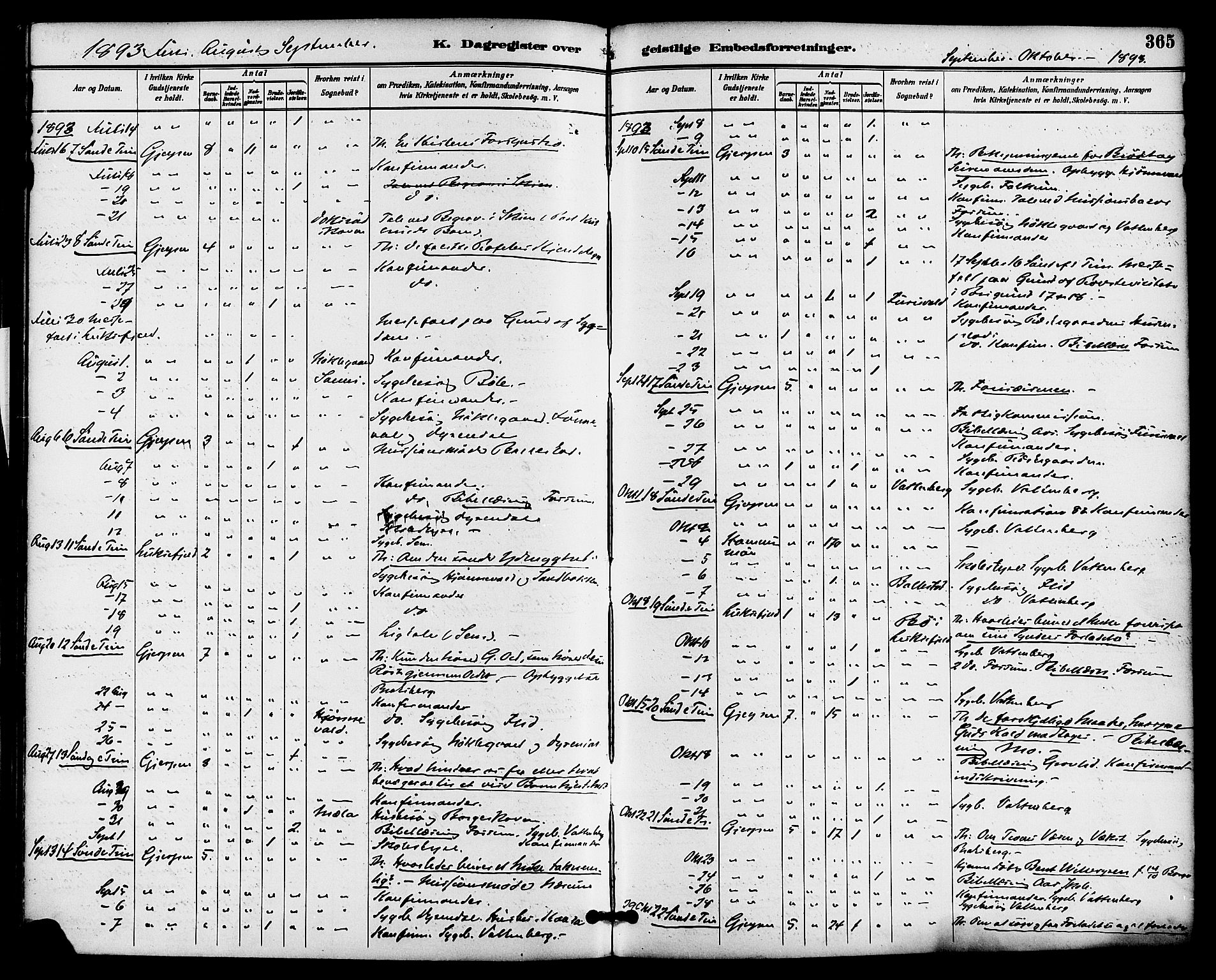 Gjerpen kirkebøker, SAKO/A-265/F/Fa/L0010: Parish register (official) no. I 10, 1886-1895, p. 365