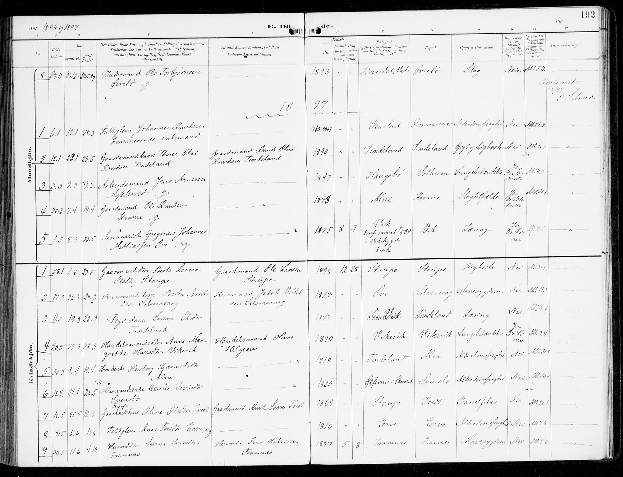 Sveio Sokneprestembete, AV/SAB-A-78501/H/Haa: Parish register (official) no. D 2, 1894-1916, p. 192