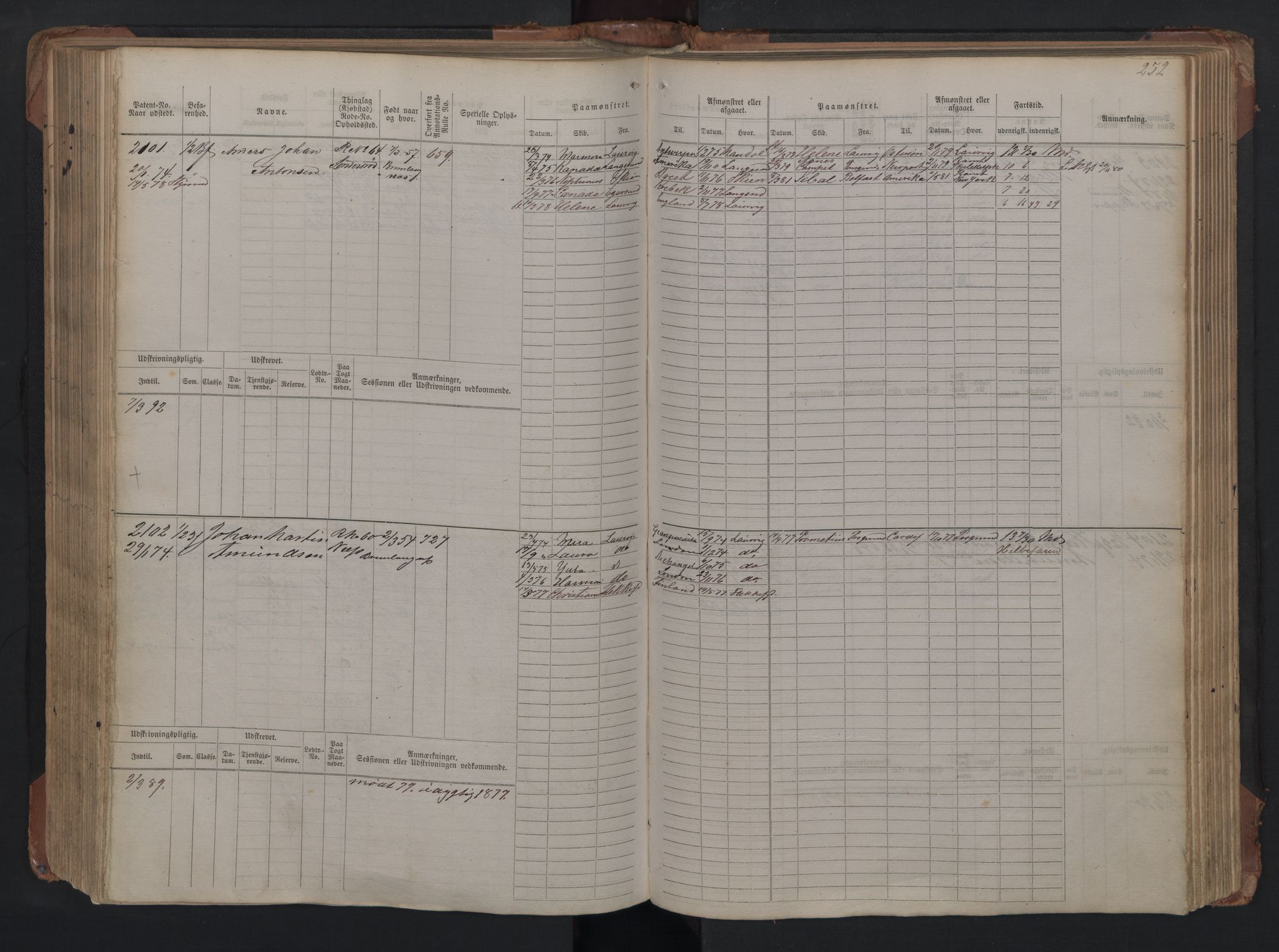 Larvik innrulleringskontor, SAKO/A-787/F/Fc/L0005: Hovedrulle, 1868, p. 252